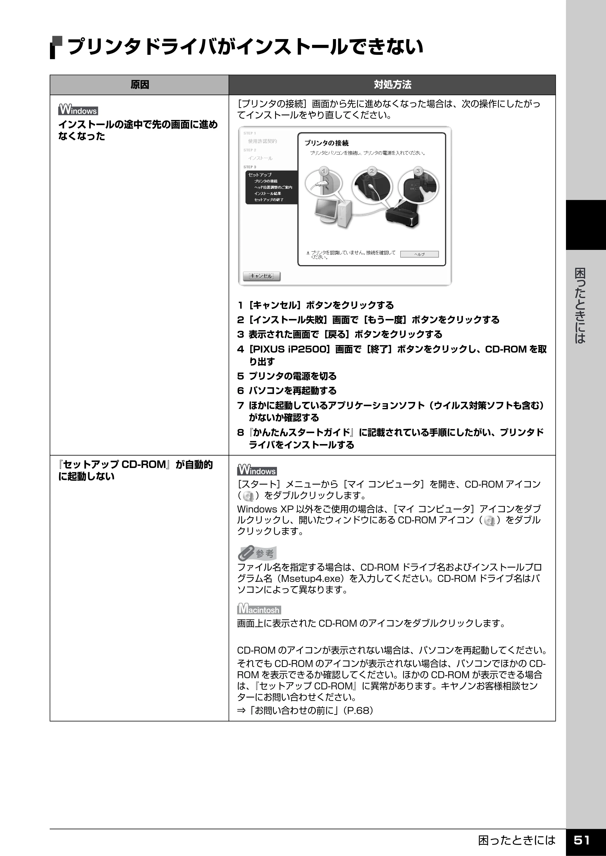 キヤノン PIXUS iP2500 操作ガイド (PDF形式/10.03Mバイト) — プリンタドライバがインストールできない — 原本ページ — 52ページ