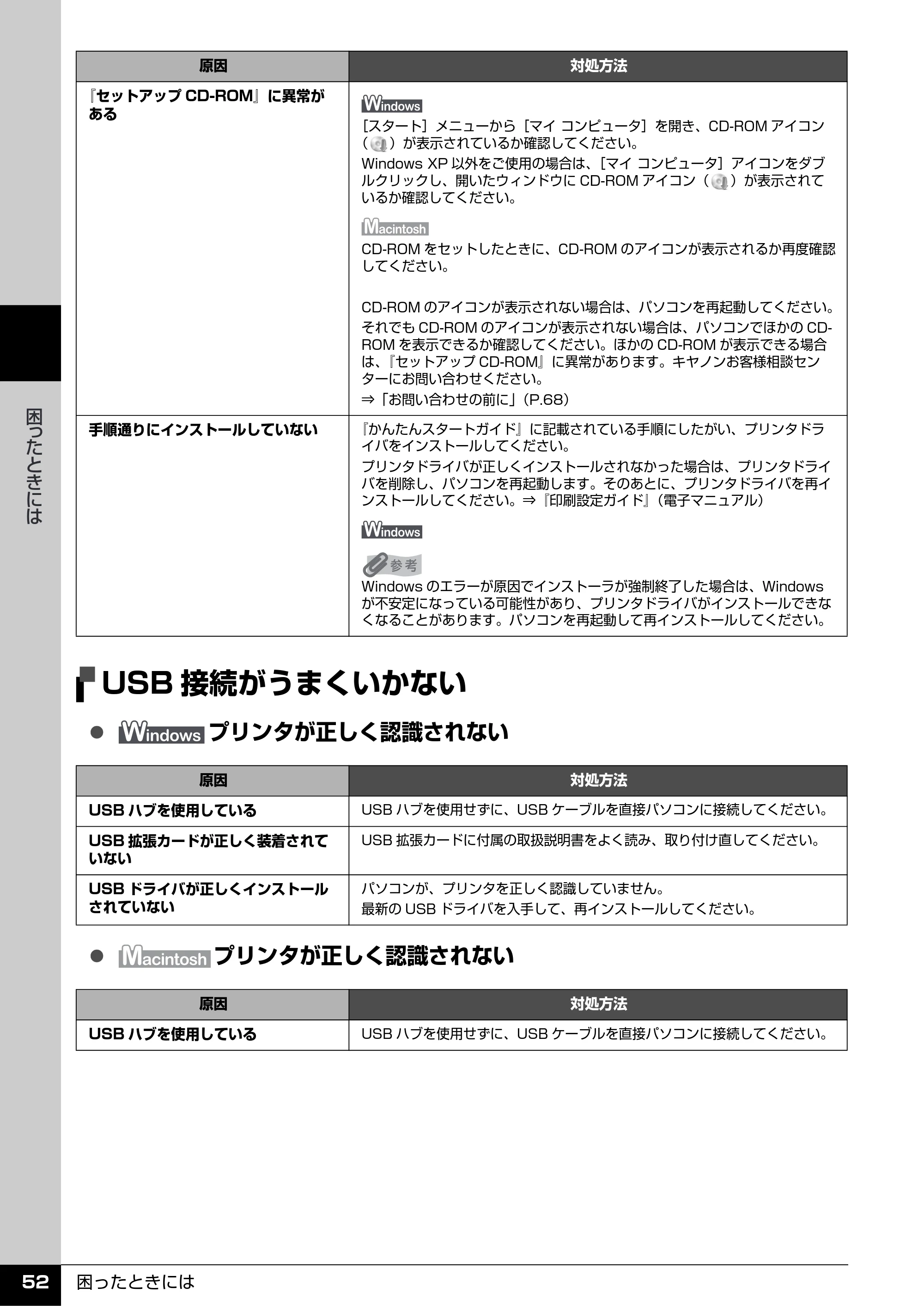 キヤノン PIXUS iP2500 操作ガイド (PDF形式/10.03Mバイト) — USB接続がうまくいかない — 原本ページ — 53ページ