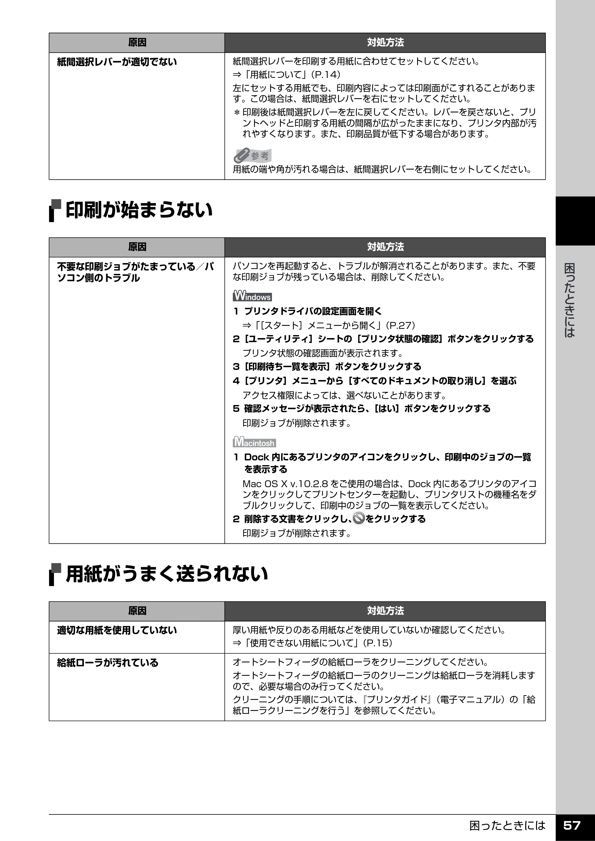 キヤノン PIXUS iP2500 操作ガイド (PDF形式/10.03Mバイト) — 印刷が始まらない — 原本ページ — 58ページ