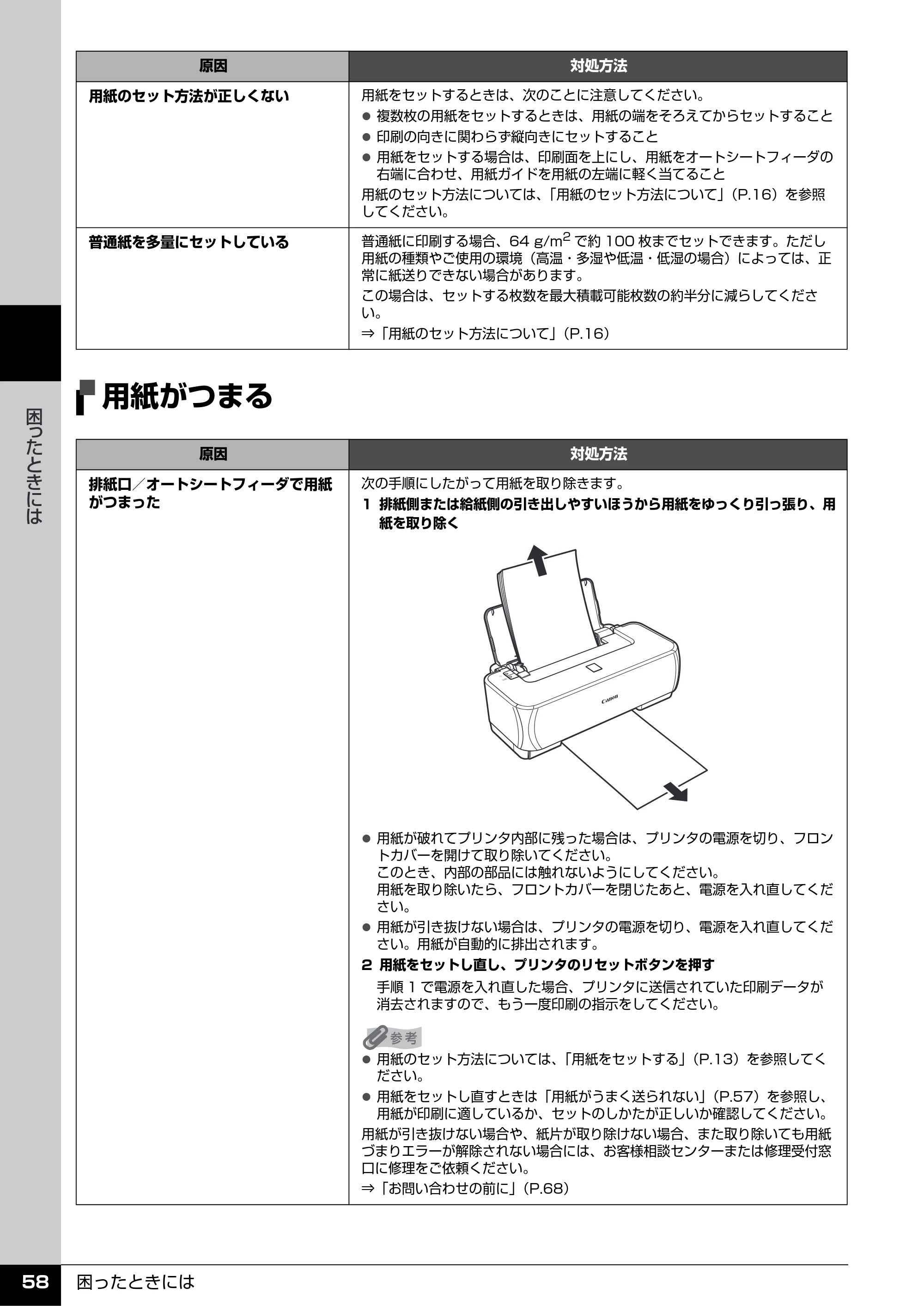 キヤノン PIXUS iP2500 操作ガイド (PDF形式/10.03Mバイト) — 用紙がつまる — 原本ページ — 59ページ