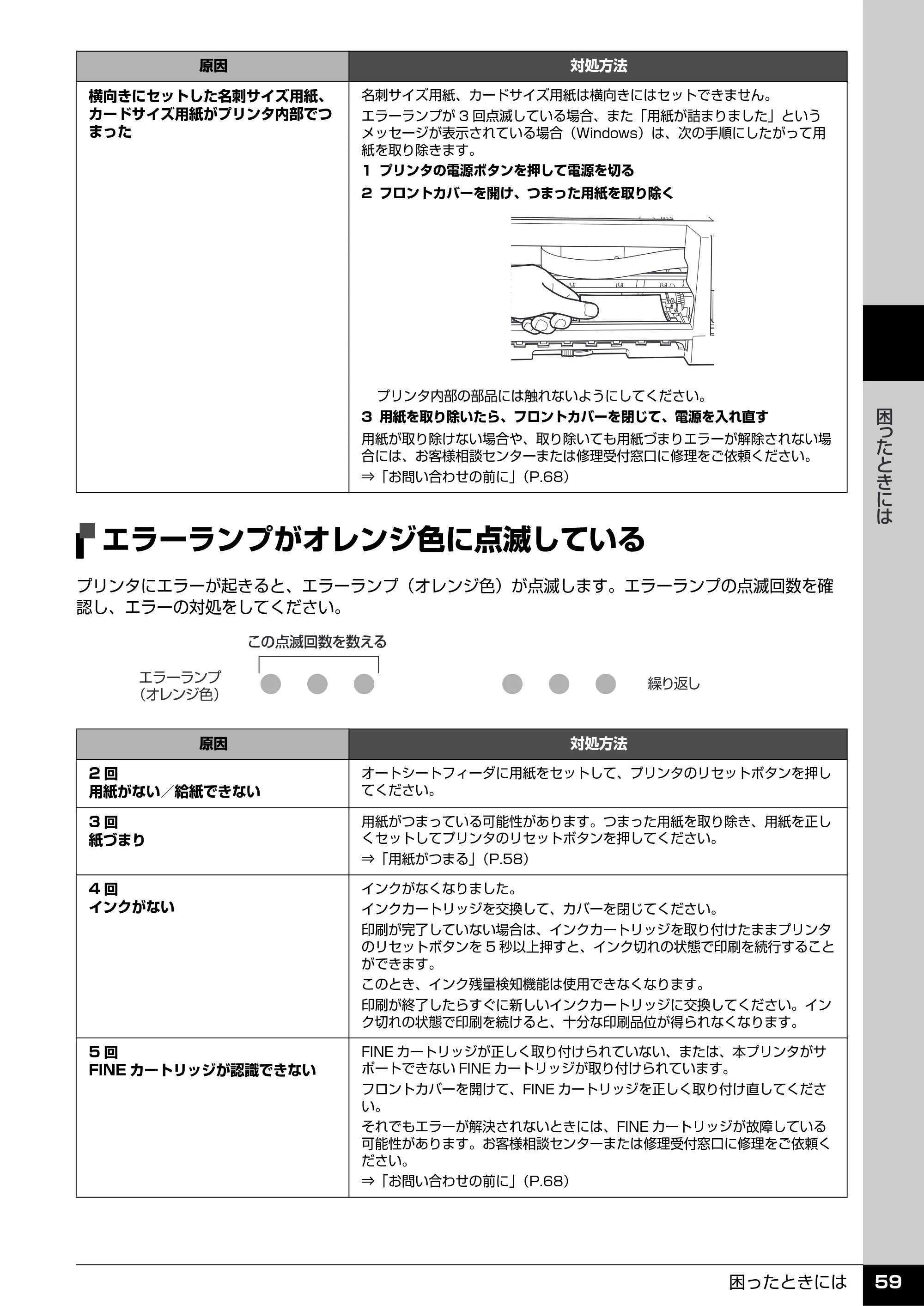 キヤノン PIXUS iP2500 操作ガイド (PDF形式/10.03Mバイト) — エラーランプがオレンジ色に点滅している — 原本ページ — 60ページ