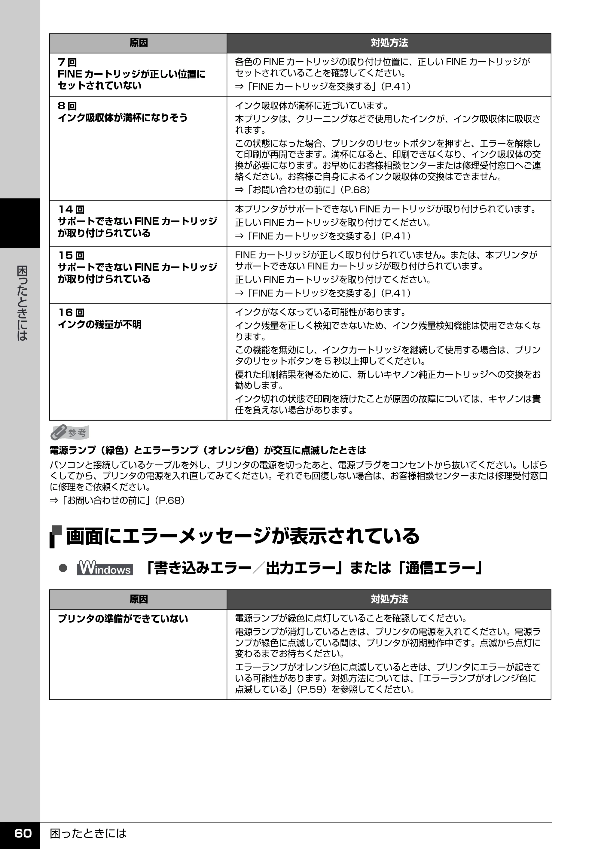 キヤノン PIXUS iP2500 操作ガイド (PDF形式/10.03Mバイト) — 画面にエラーメッセージが表示されている — 原本ページ — 61ページ