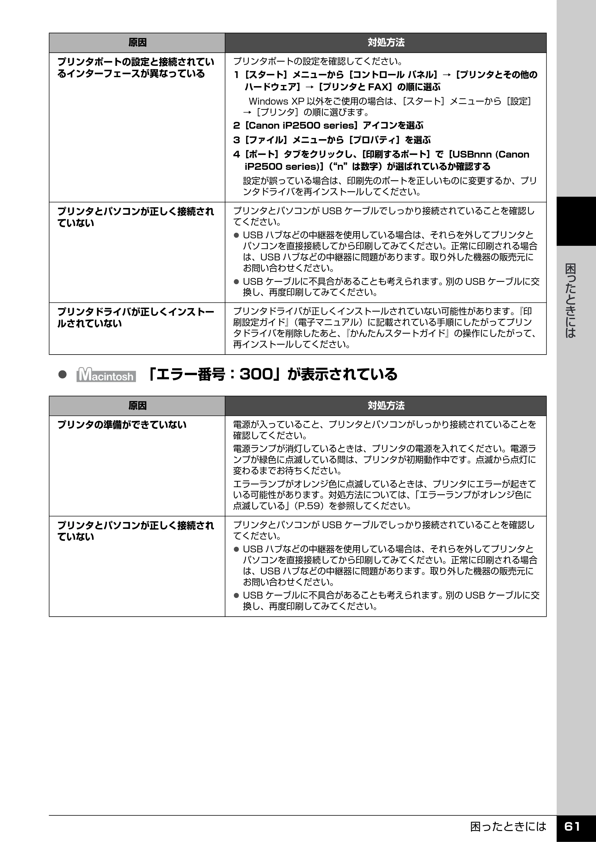 キヤノン PIXUS iP2500 操作ガイド (PDF形式/10.03Mバイト) — 原本ページ — 62ページ