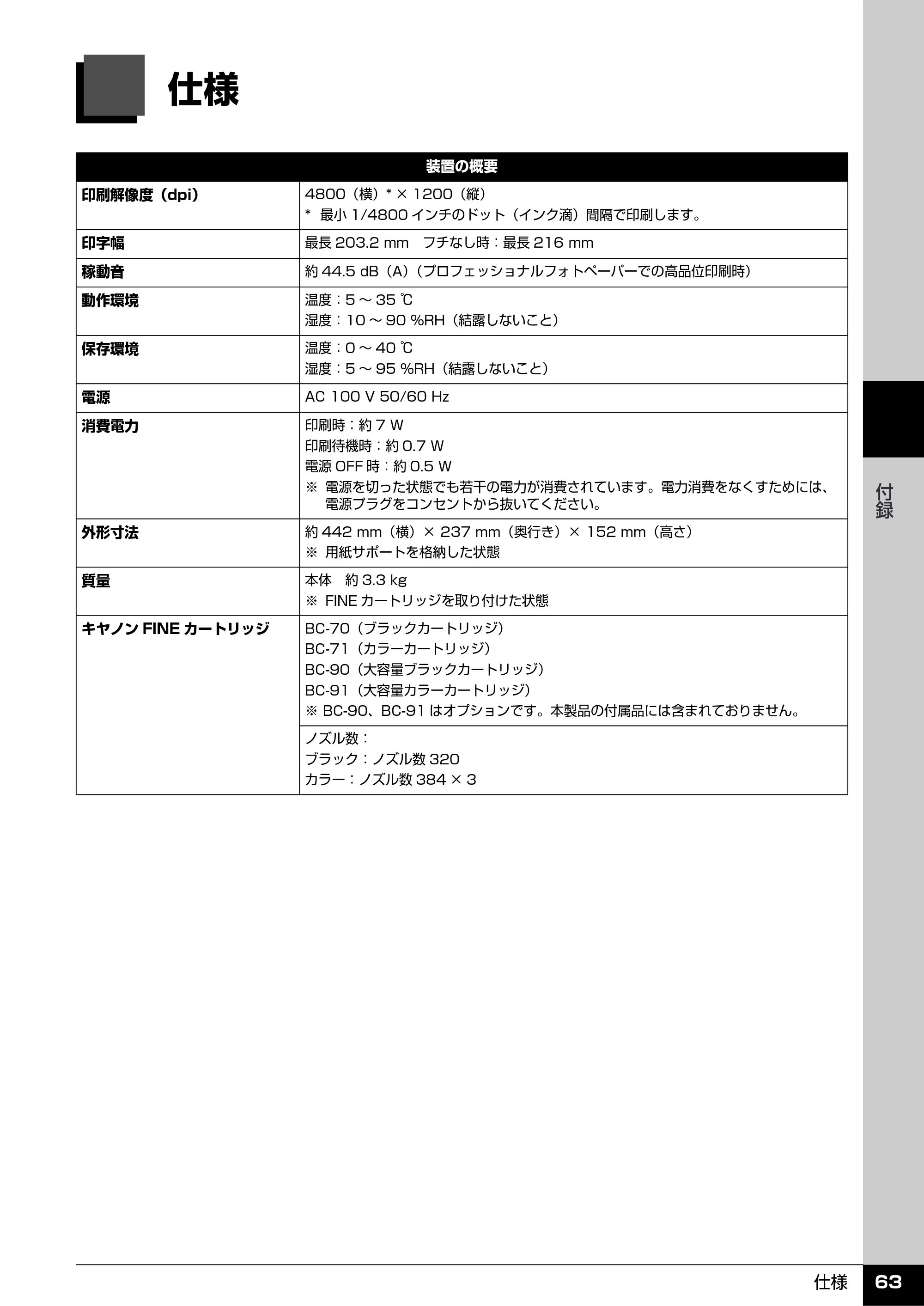 キヤノン PIXUS iP2500 操作ガイド (PDF形式/10.03Mバイト) — 付録 — 原本ページ — 64ページ