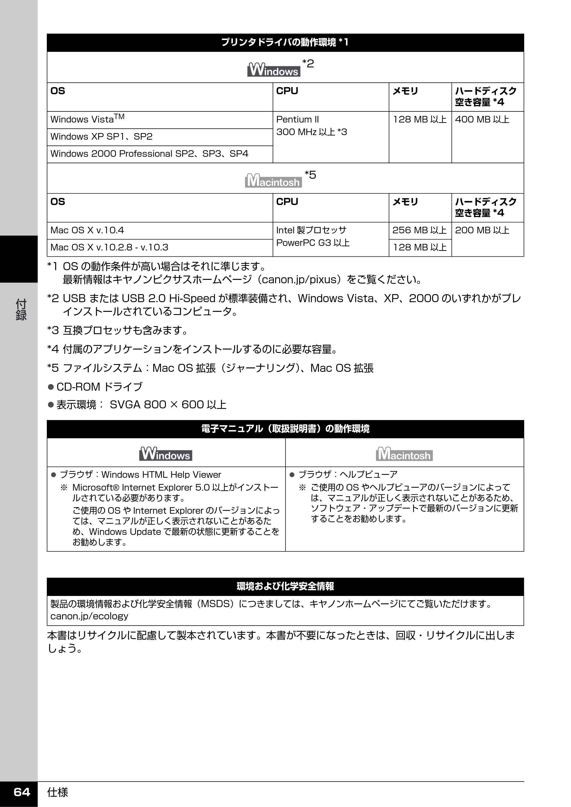 キヤノン PIXUS iP2500 操作ガイド (PDF形式/10.03Mバイト) — 原本ページ — 65ページ