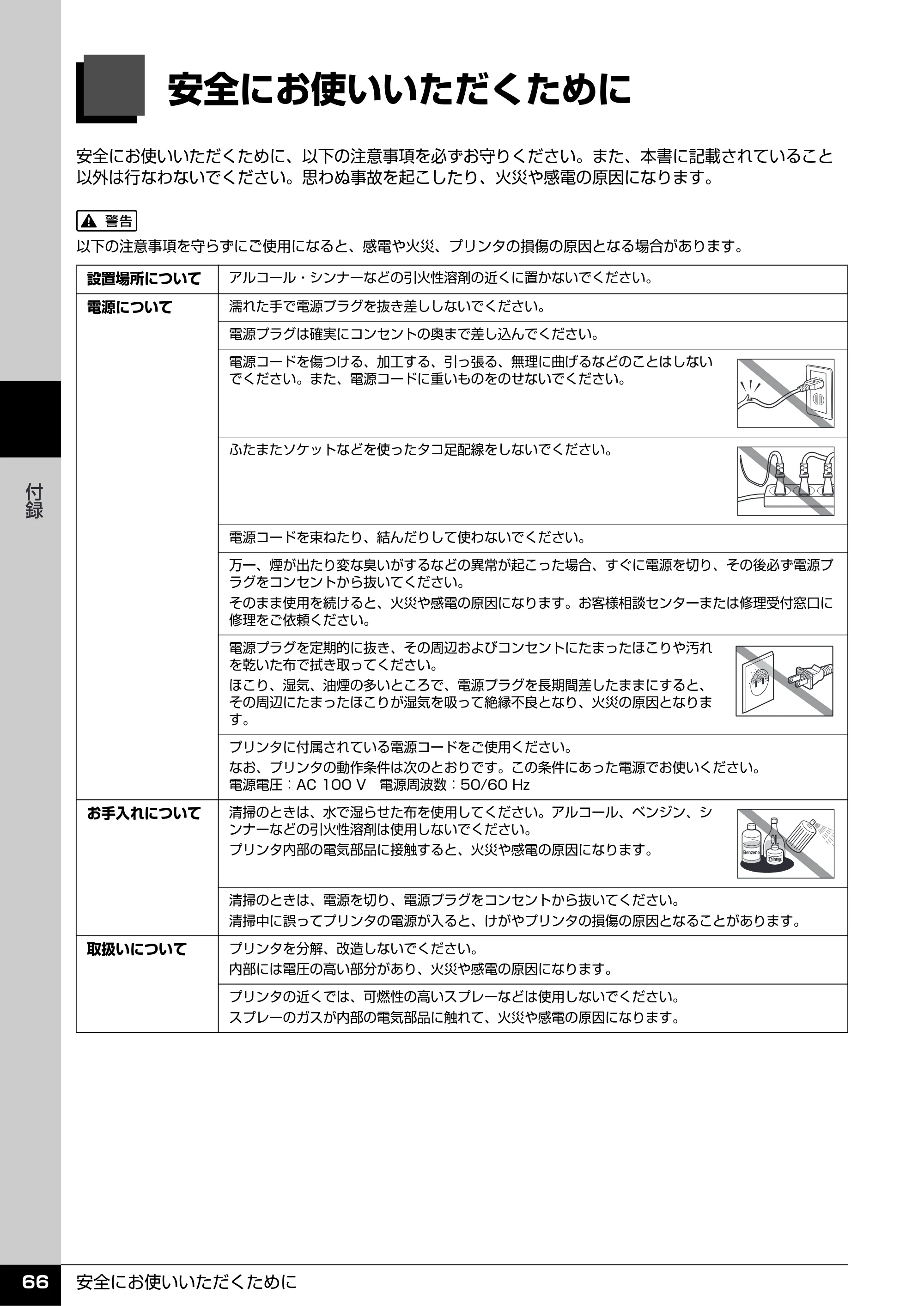 キヤノン PIXUS iP2500 操作ガイド (PDF形式/10.03Mバイト) — 安全にお使いいただくために — 原本ページ — 67ページ