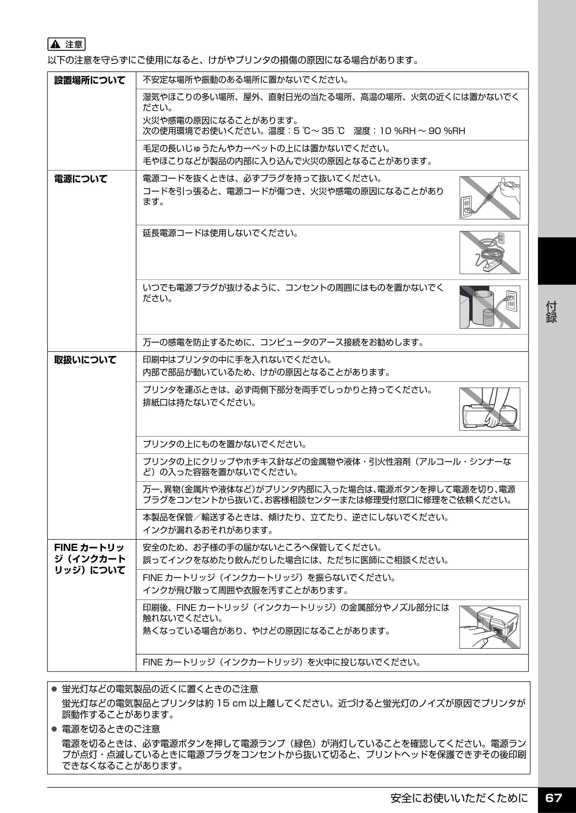 キヤノン PIXUS iP2500 操作ガイド (PDF形式/10.03Mバイト) — 原本ページ — 68ページ