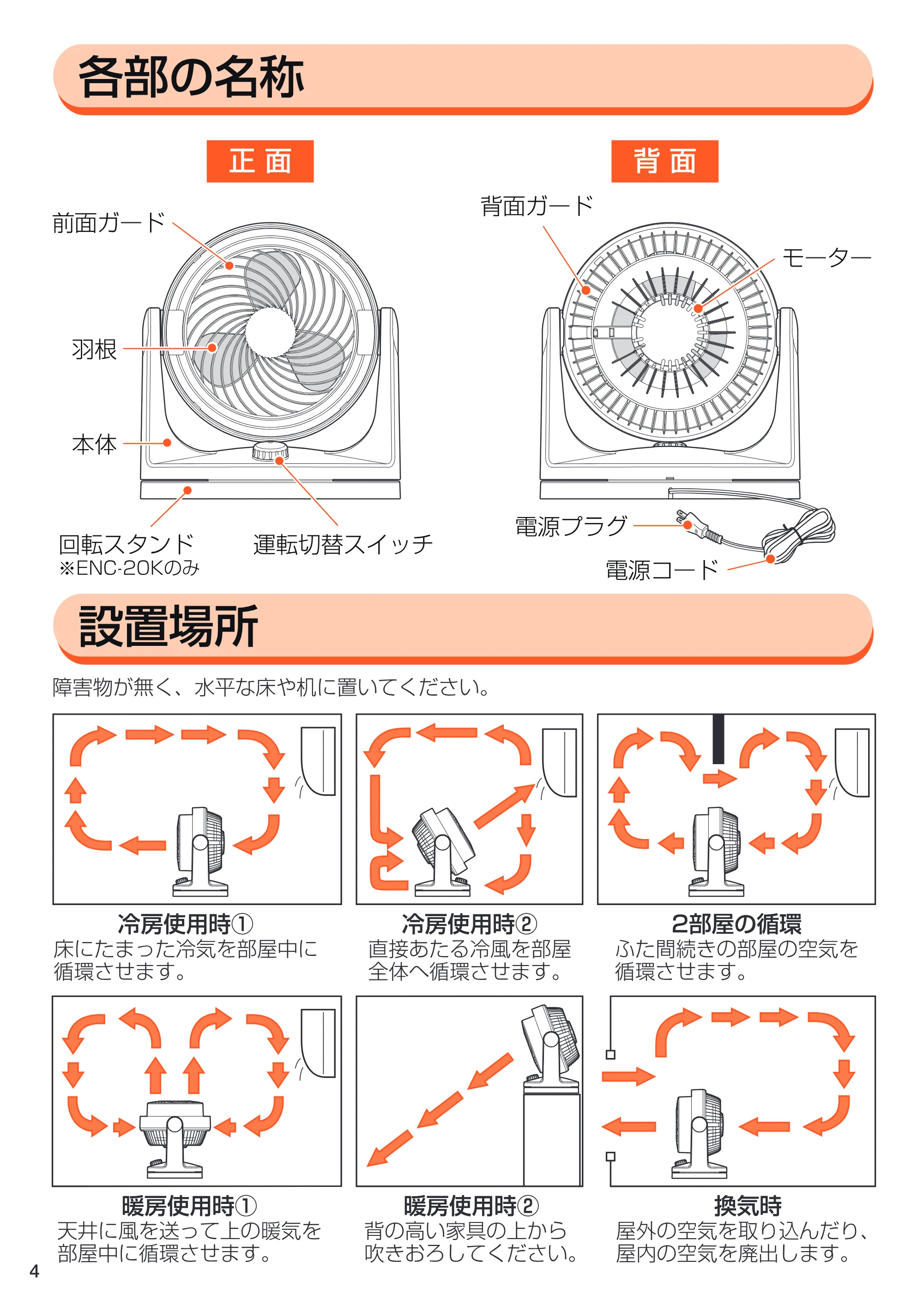 アイリスオーヤマ ENC-20 取扱説明書 — ENC20-ENC20K-04 — 原本ページ — 4ページ