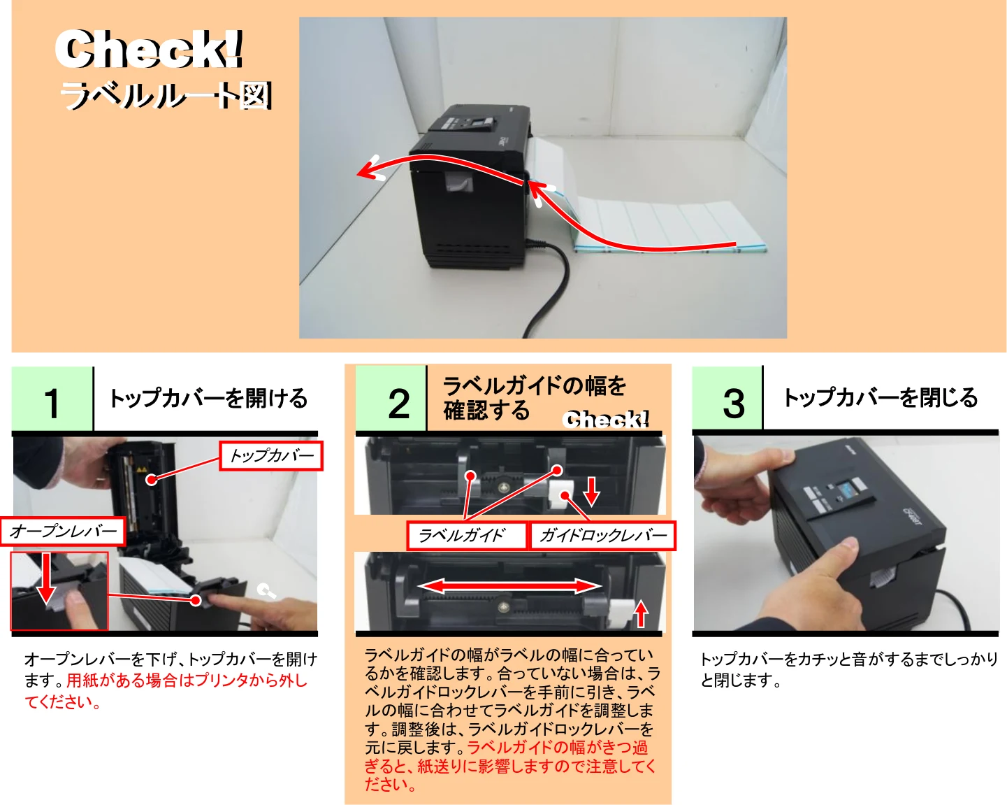 サトー CF408T PDFを見る — バートロニクスCF408Tラベル交換手順書(ファンフォールド編・連続仕様) — 図版 1-1 — 1ページ