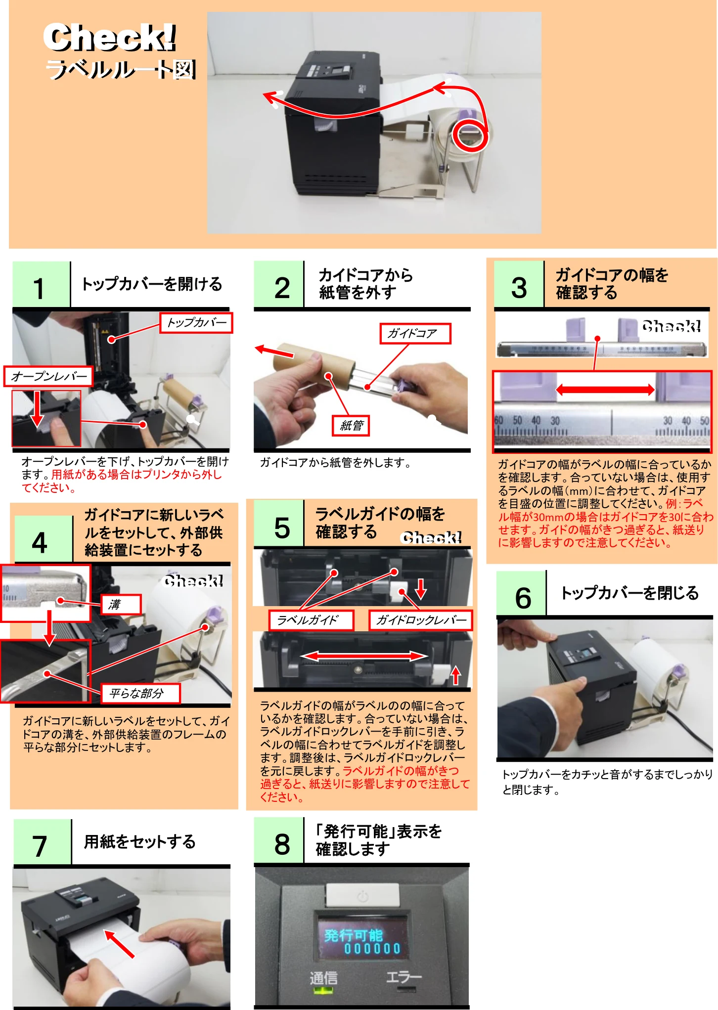 サトー CF408T PDFを見る — バートロニクスCF408Tラベル交換手順書(ロール紙編・連続仕様) — 図版 2-1 — 2ページ