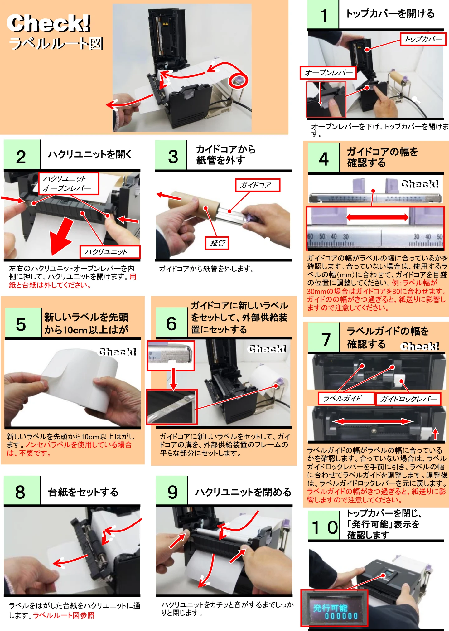 サトー CF408T PDFを見る — バートロニクスCF408Tラベル交換手順書(ロール紙編・ハクリ仕様) — 図版 3-1 — 3ページ