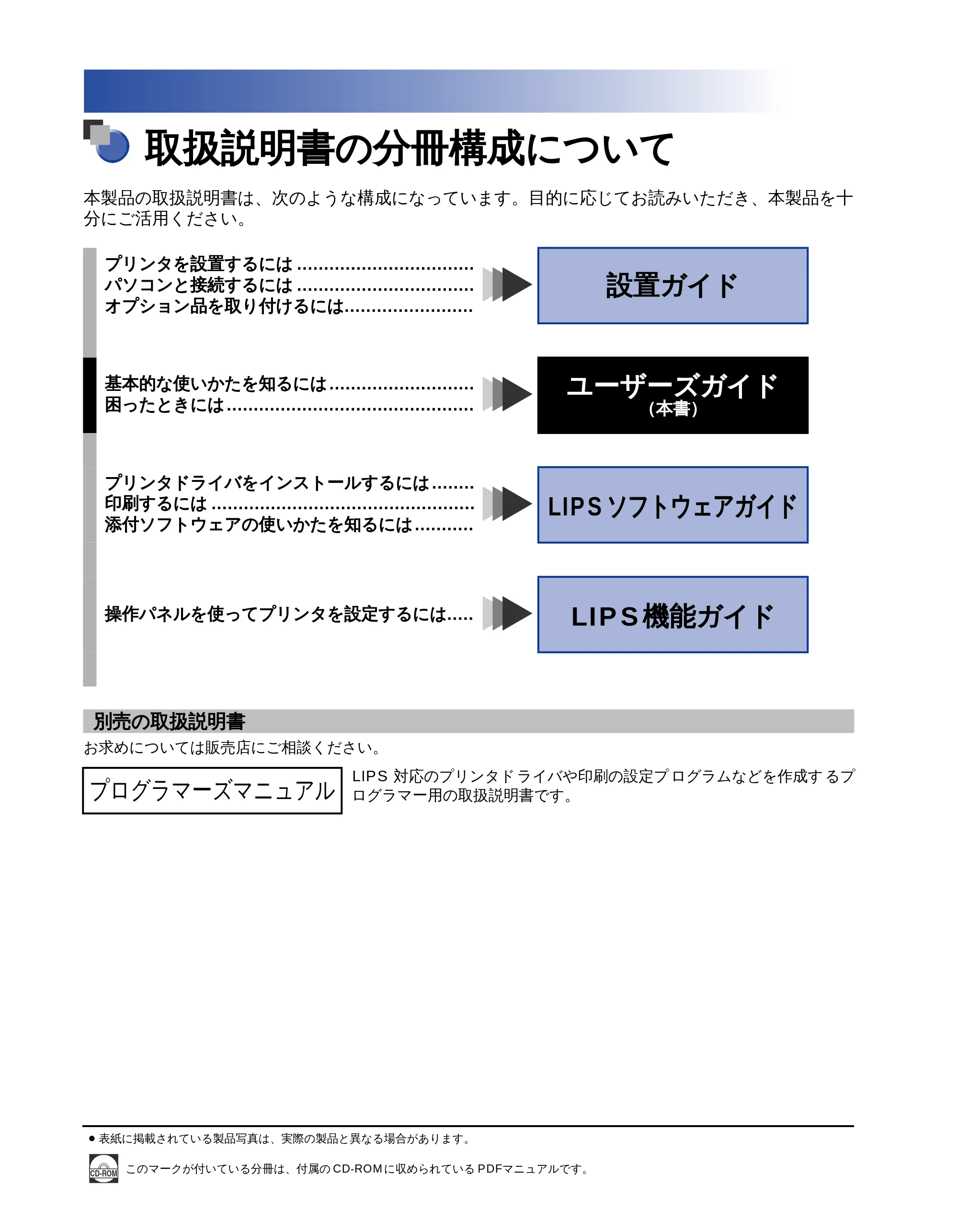 キヤノン LBP-1510 ユーザーズガイド (PDF形式/2.96Mバイト) — 取扱説明書の分冊構成について — 原本ページ — 2ページ