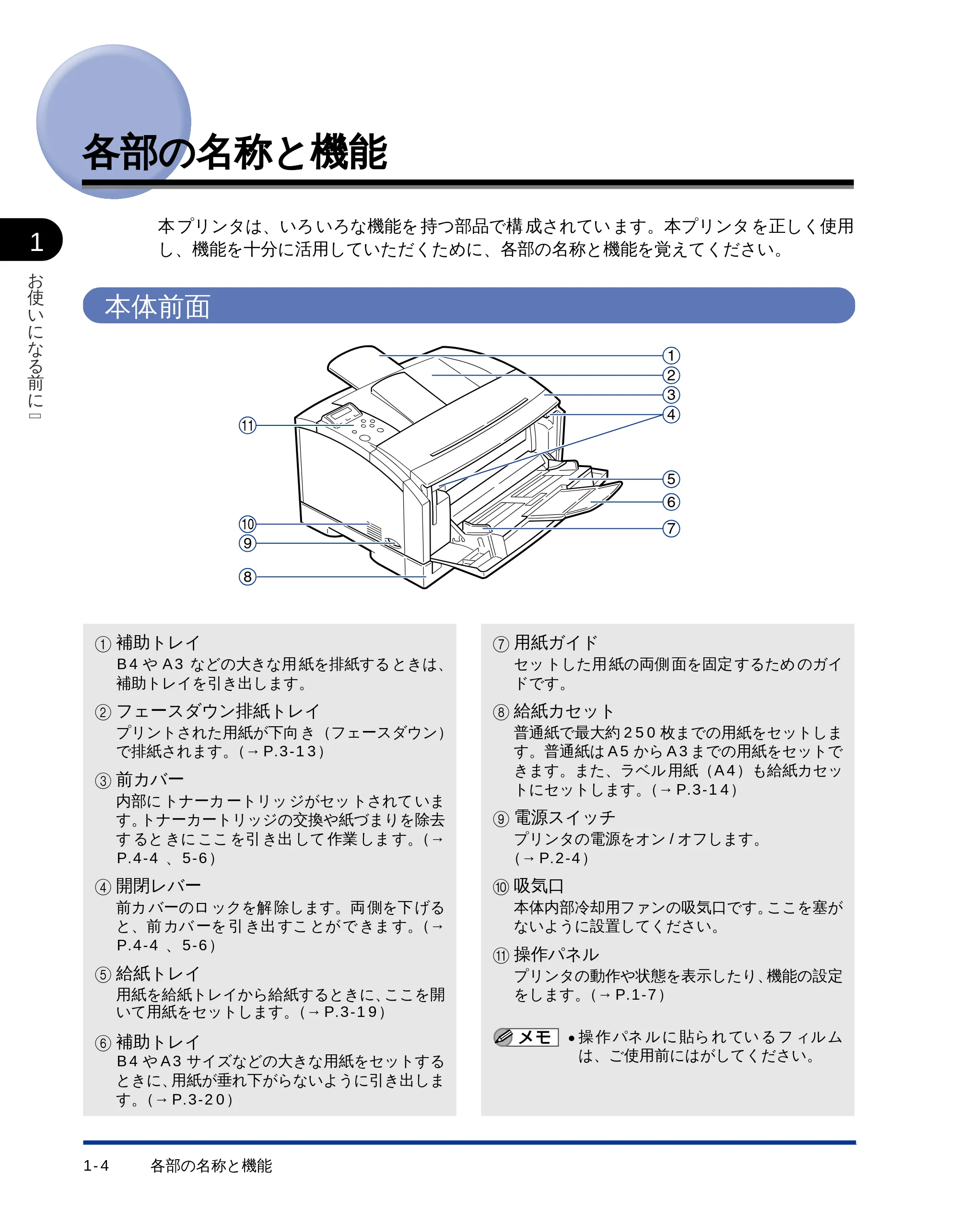 キヤノン LBP-1510 ユーザーズガイド (PDF形式/2.96Mバイト) — 各部の名称と機能 — 原本ページ — 20ページ