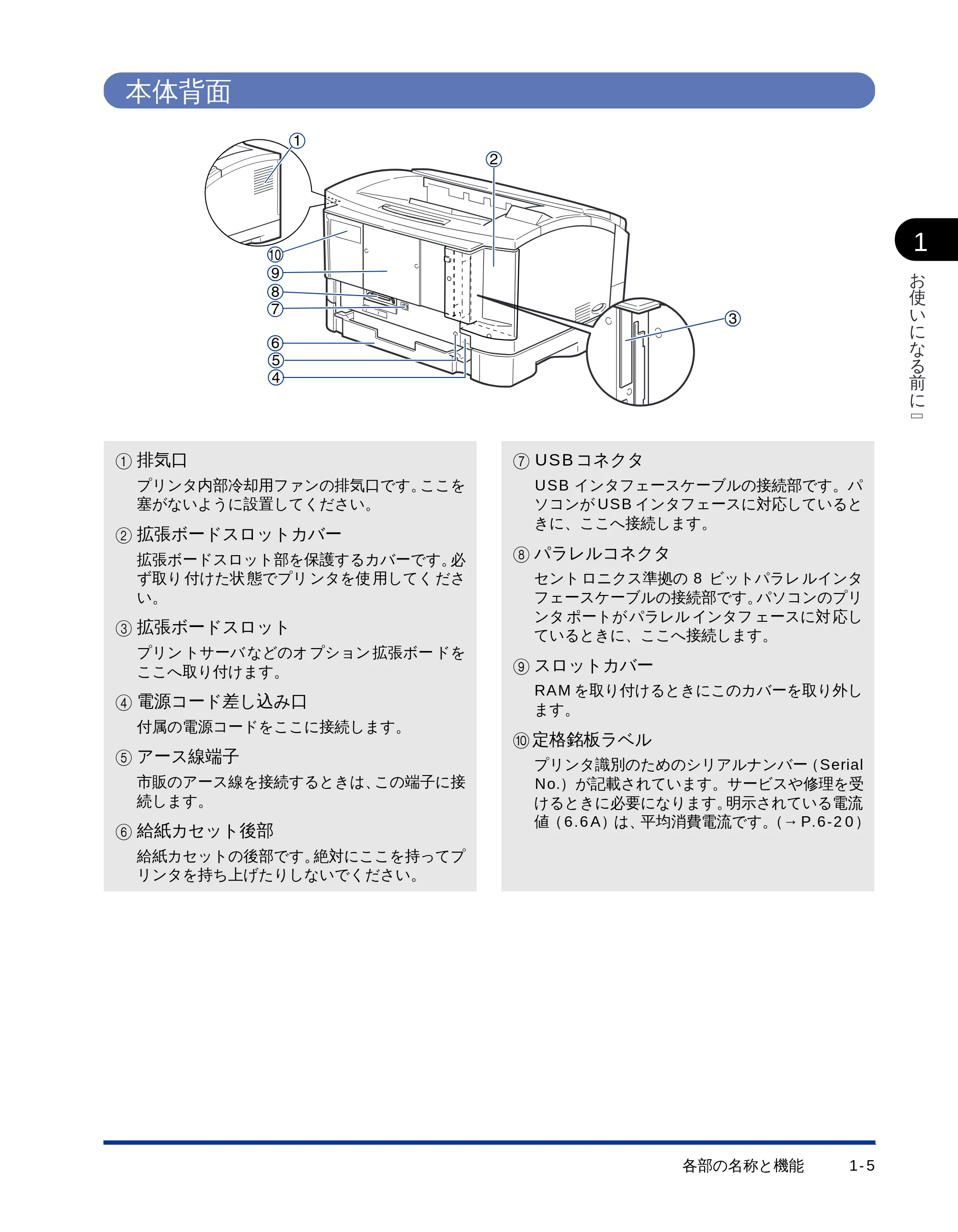 キヤノン LBP-1510 ユーザーズガイド (PDF形式/2.96Mバイト) — 本体背面 — 原本ページ — 21ページ