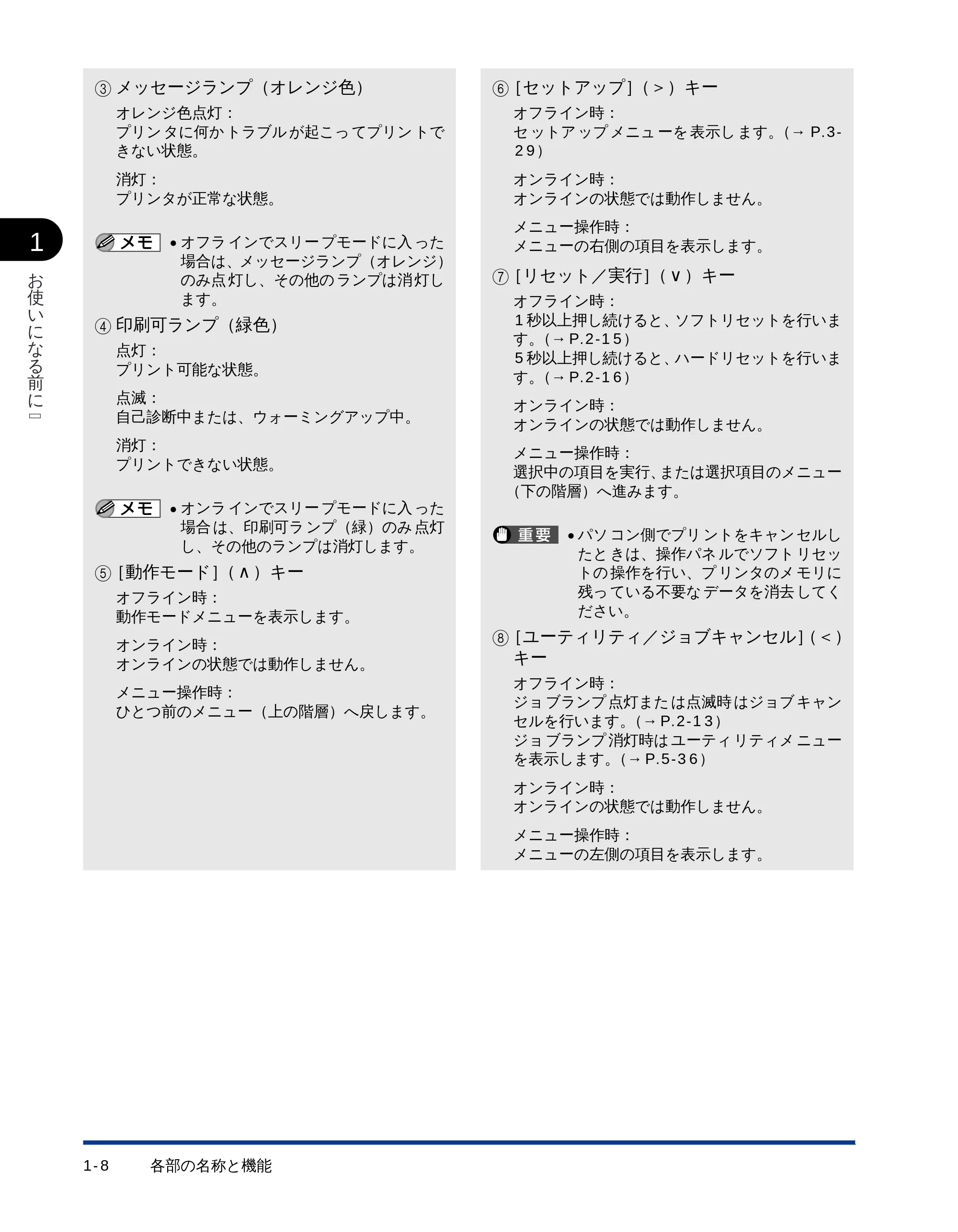キヤノン LBP-1510 ユーザーズガイド (PDF形式/2.96Mバイト) — 原本ページ — 24ページ