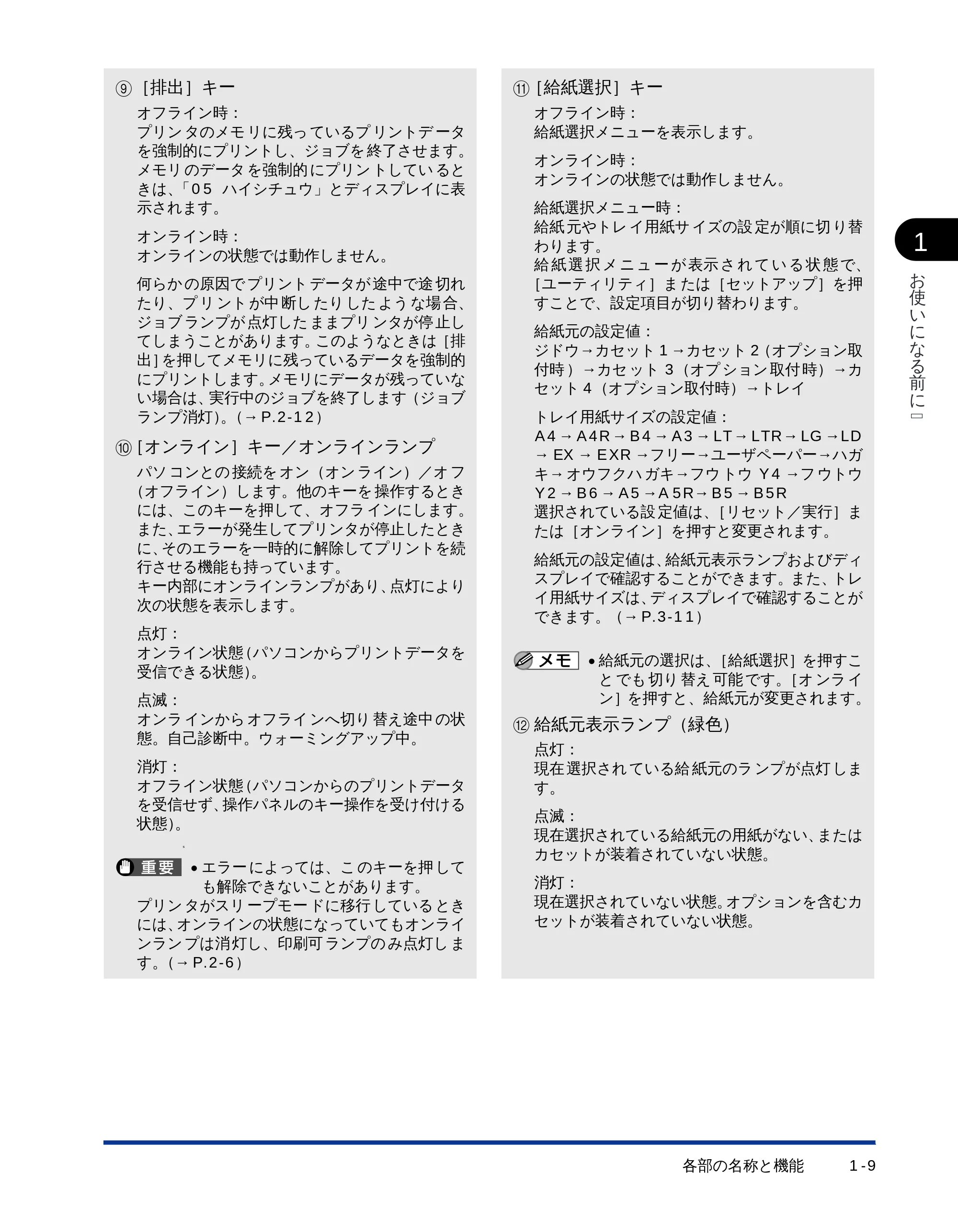 キヤノン LBP-1510 ユーザーズガイド (PDF形式/2.96Mバイト) — 原本ページ — 25ページ