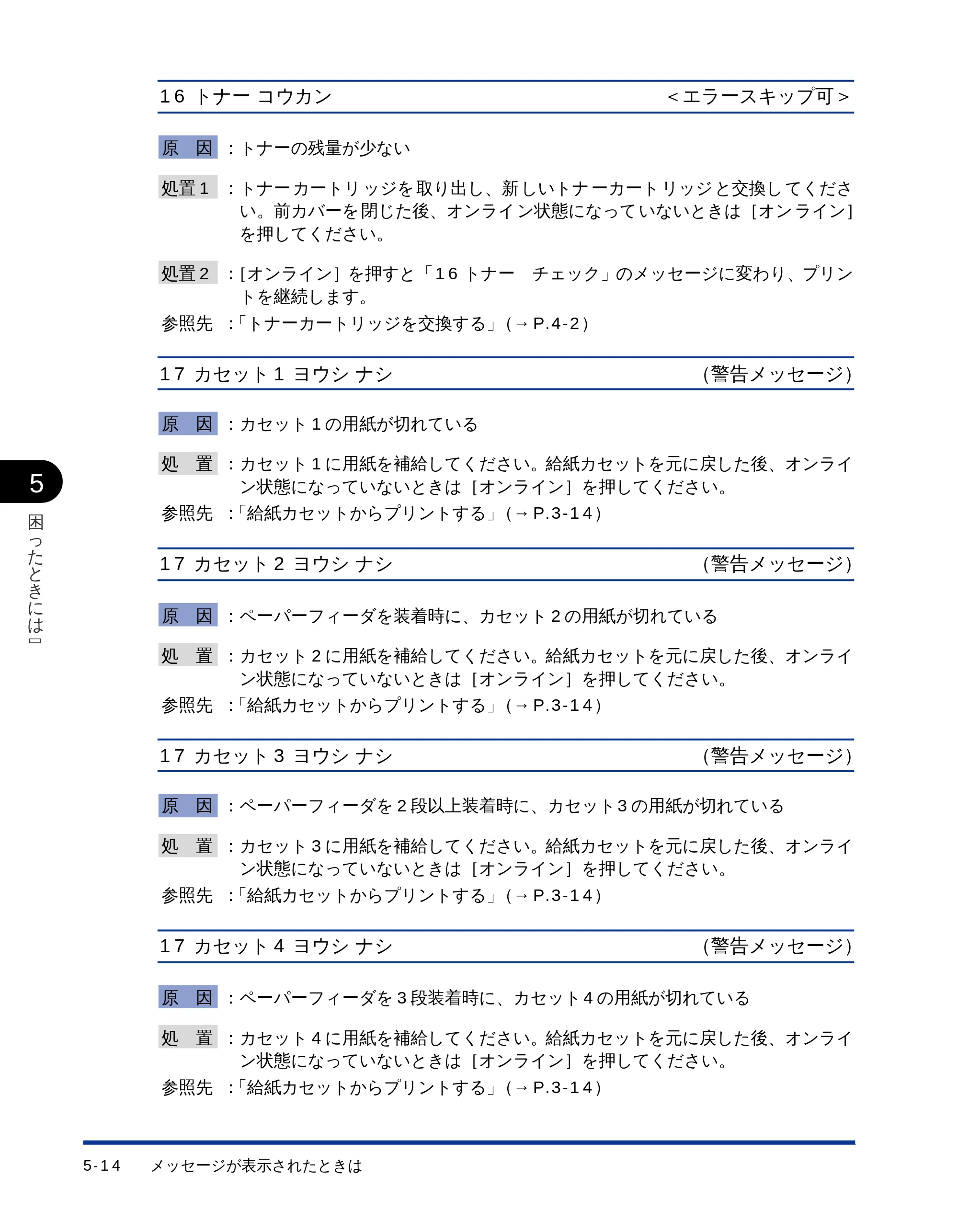 キヤノン LBP-1510 ユーザーズガイド （PDF形式／2.96Mバイト） — 16 トナーコウカン — 原本ページ — 116ページ