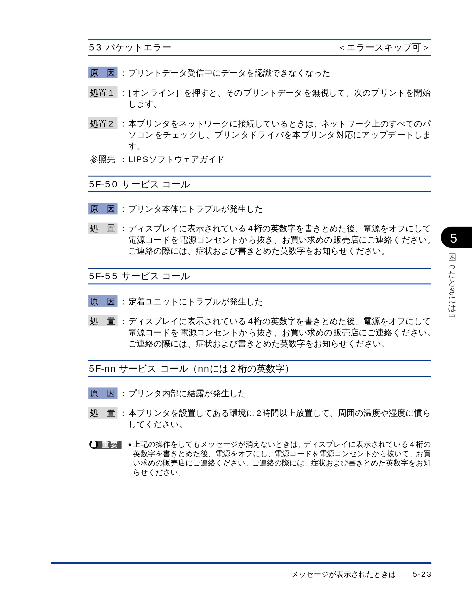 キヤノン LBP-1510 ユーザーズガイド （PDF形式／2.96Mバイト） — 53 パケットエラー — 原本ページ — 125ページ
