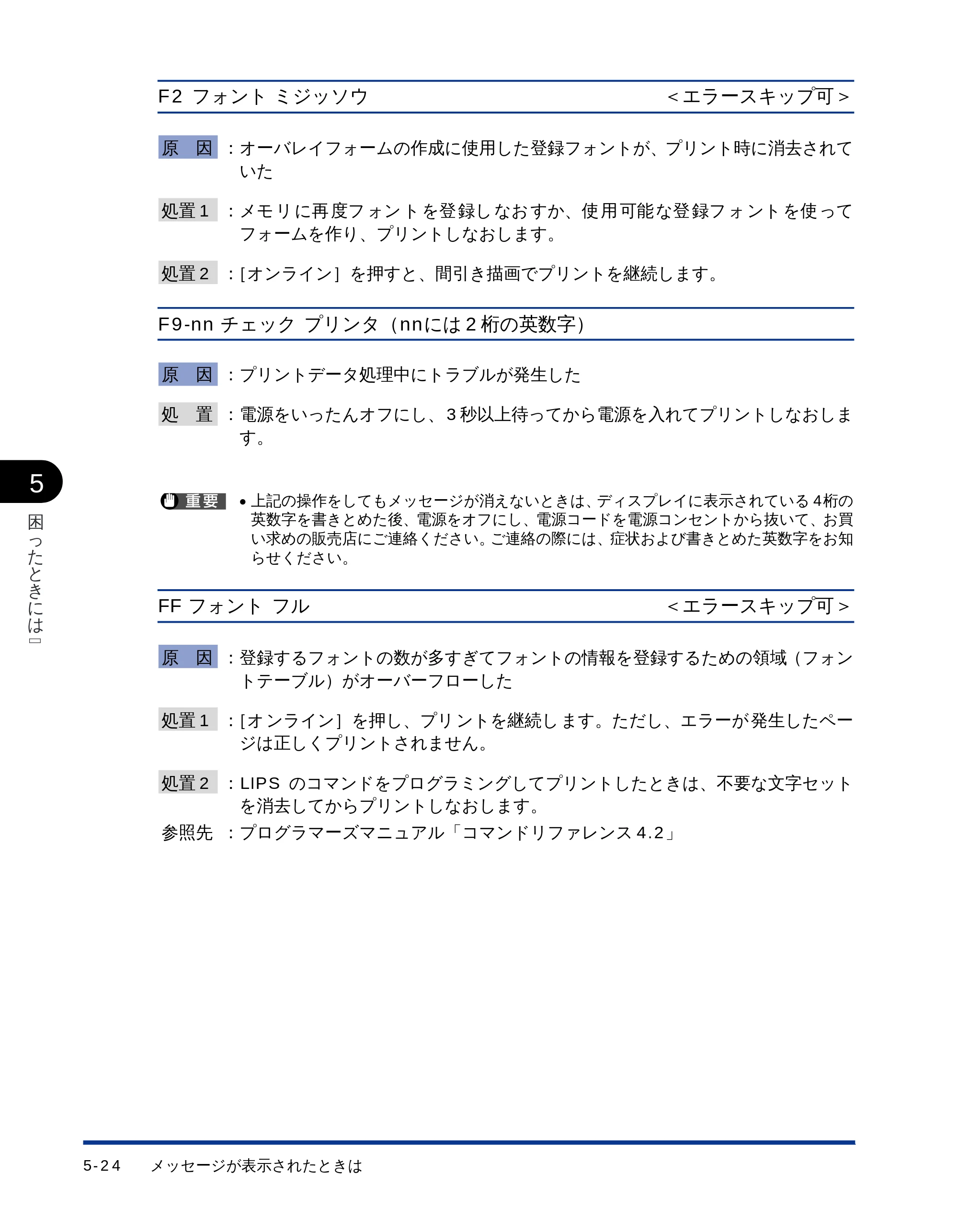 キヤノン LBP-1510 ユーザーズガイド （PDF形式／2.96Mバイト） — F2 フォントミジッソウ — 原本ページ — 126ページ