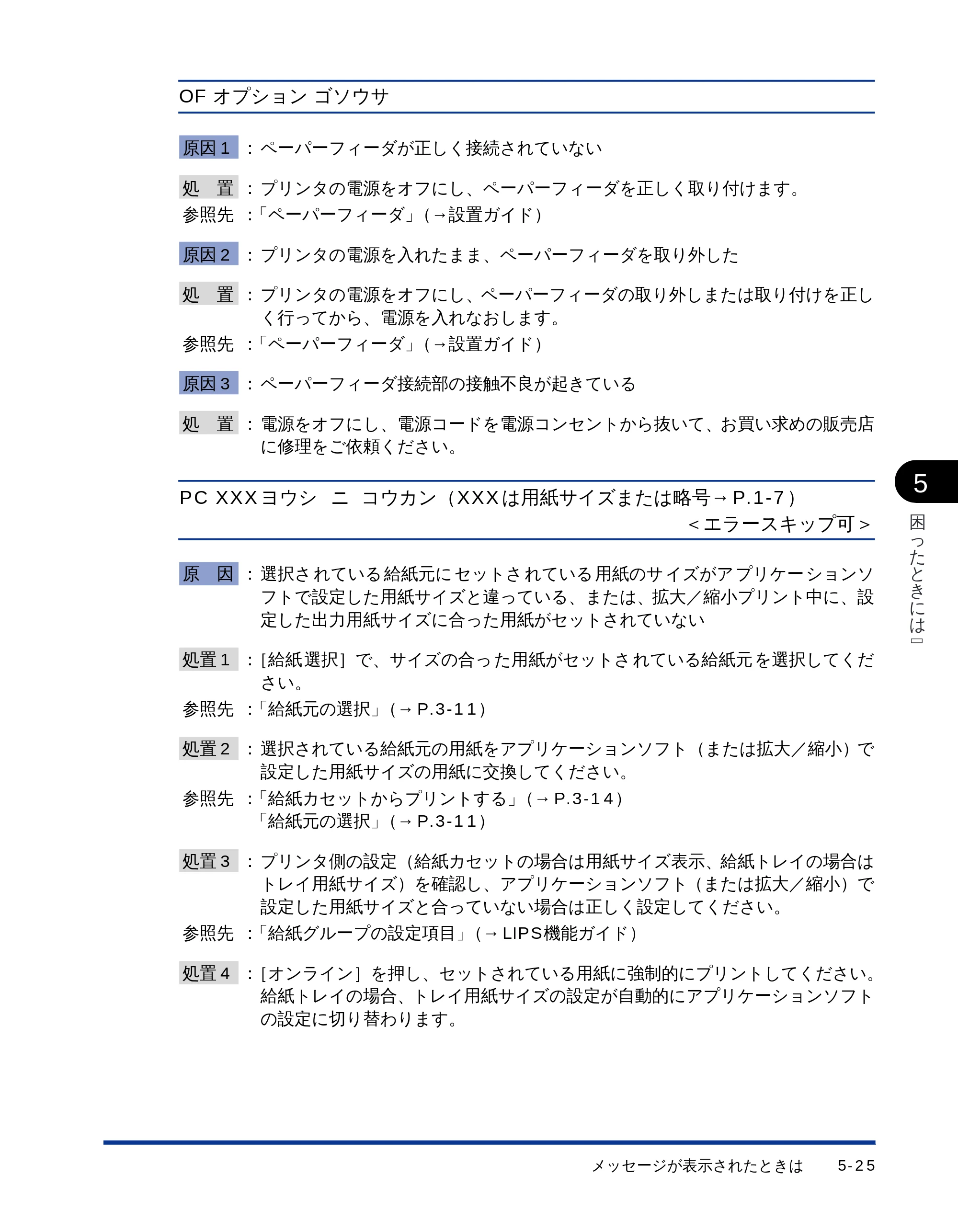 キヤノン LBP-1510 ユーザーズガイド （PDF形式／2.96Mバイト） — OF オプションゴソウサ — 原本ページ — 127ページ