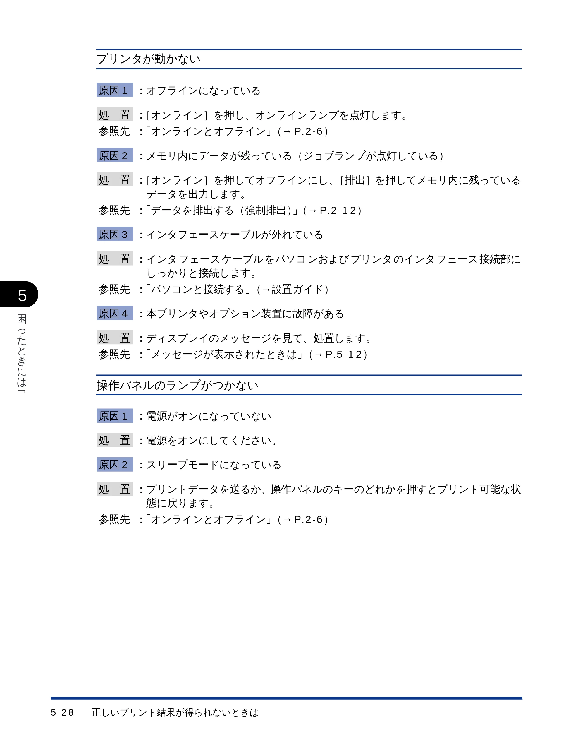 キヤノン LBP-1510 ユーザーズガイド （PDF形式／2.96Mバイト） — プリンタが動かない — 原本ページ — 130ページ