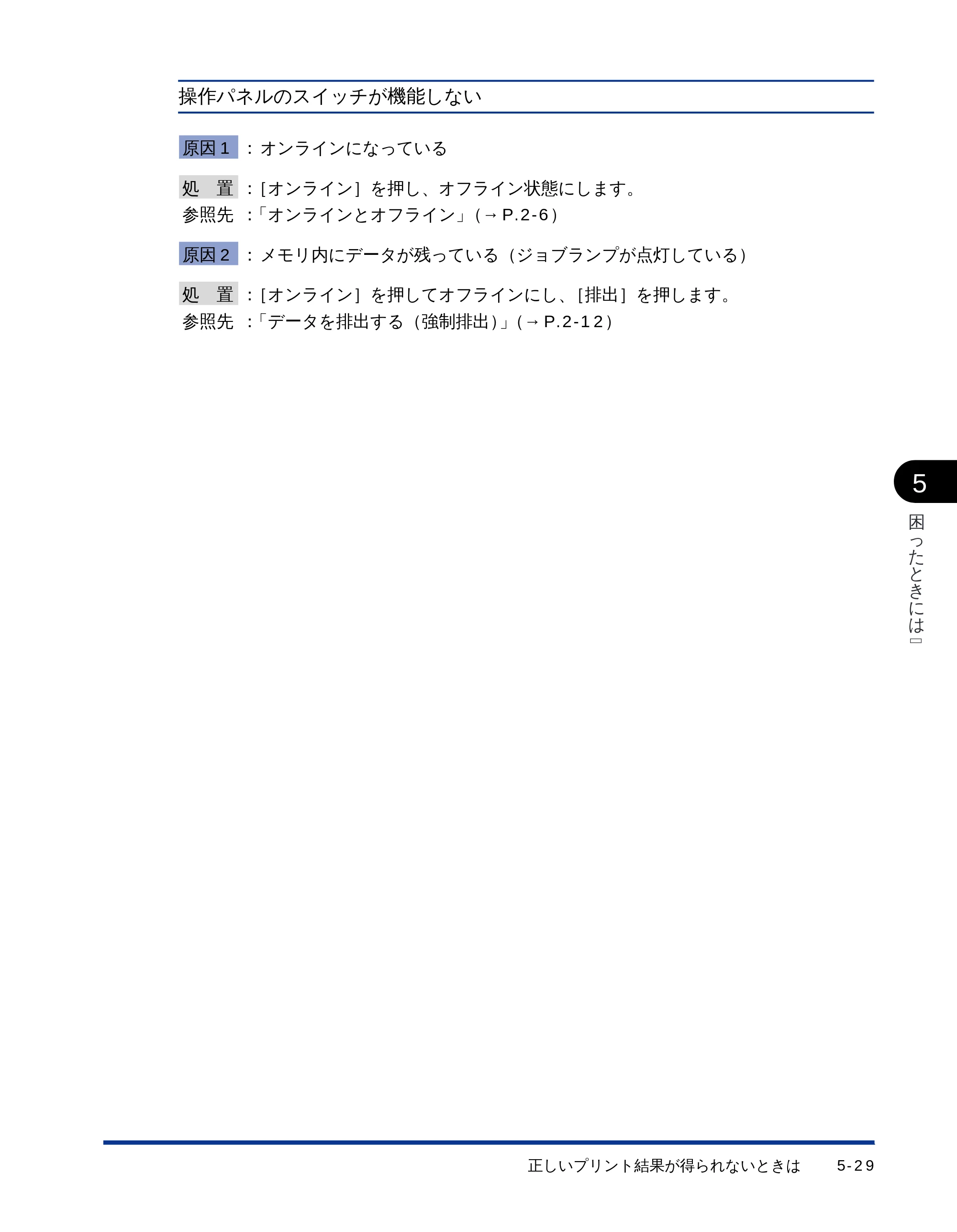 キヤノン LBP-1510 ユーザーズガイド （PDF形式／2.96Mバイト） — 操作パネルのスイッチが機能しない — 原本ページ — 131ページ