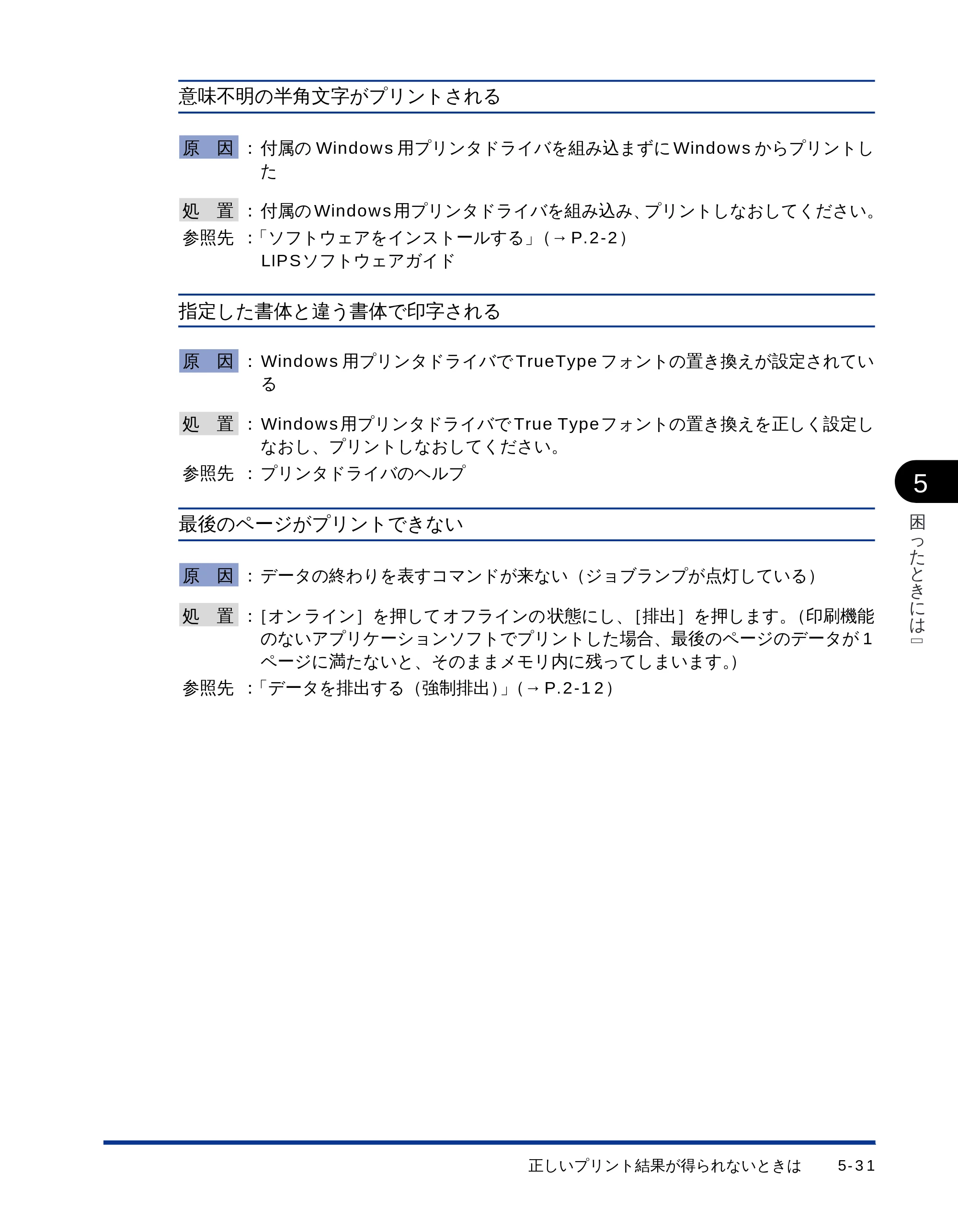 キヤノン LBP-1510 ユーザーズガイド （PDF形式／2.96Mバイト） — 意味不明の半角文字がプリントされる — 原本ページ — 133ページ