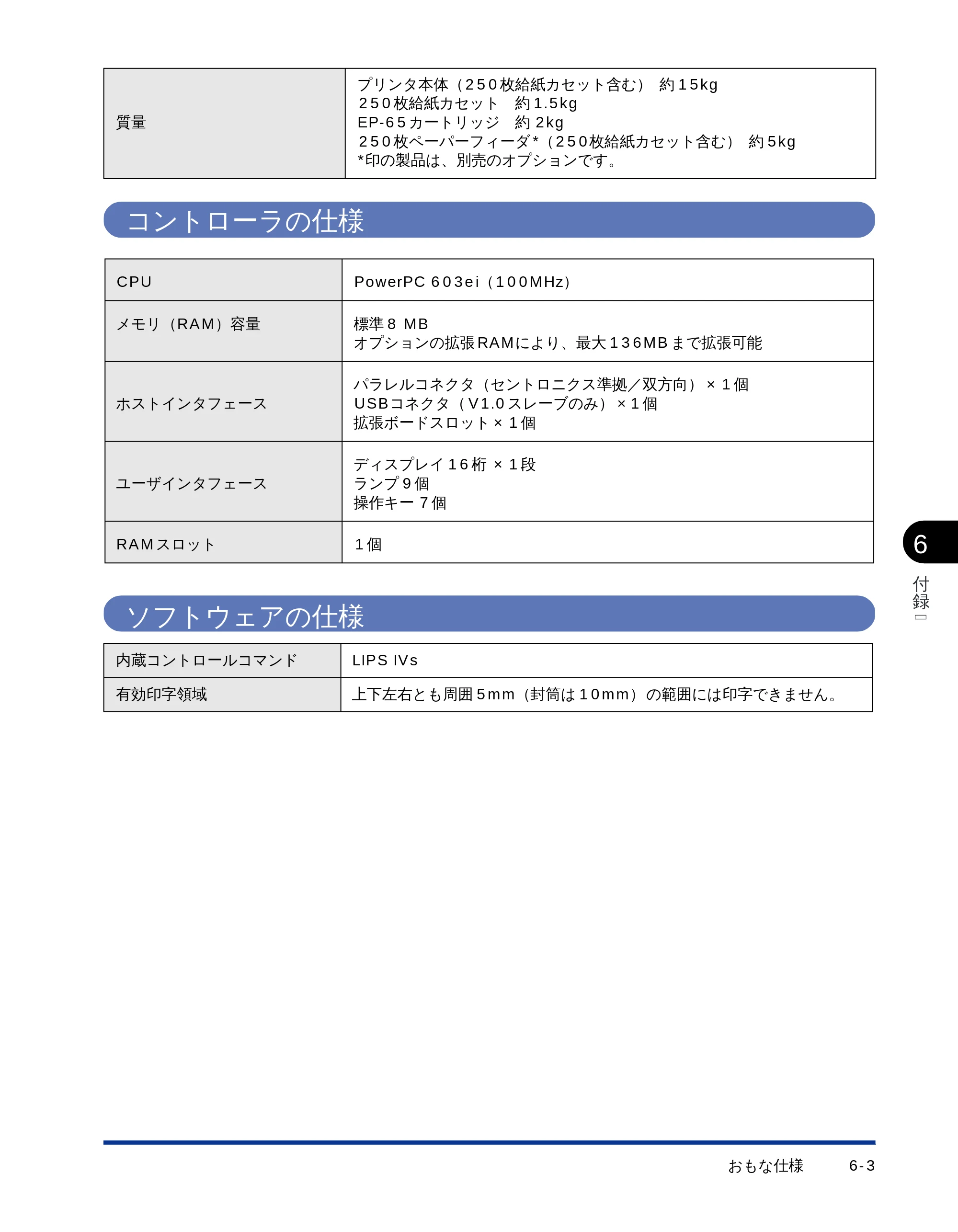 キヤノン LBP-1510 ユーザーズガイド （PDF形式／2.96Mバイト） — コントローラの仕様 — 原本ページ — 142ページ