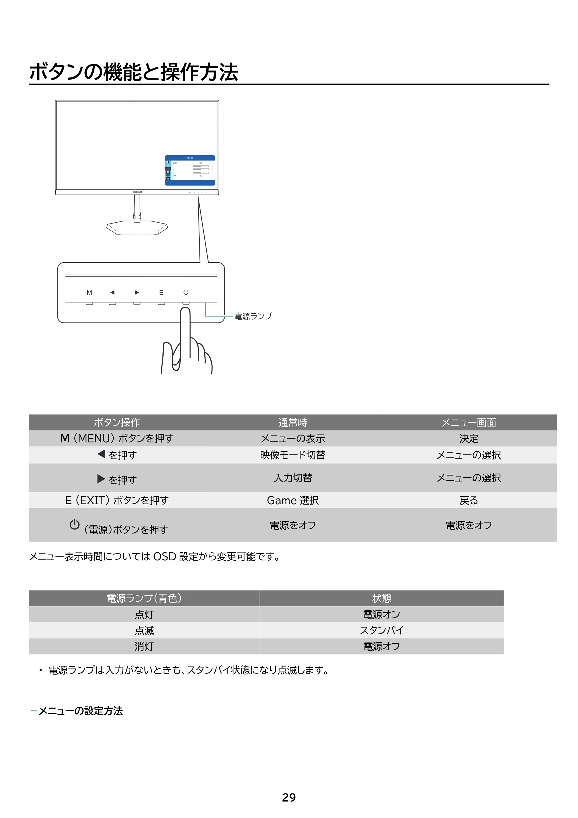 アイリスオーヤマ DT-KF215R 取扱説明書 — 原本ページ — 29ページ