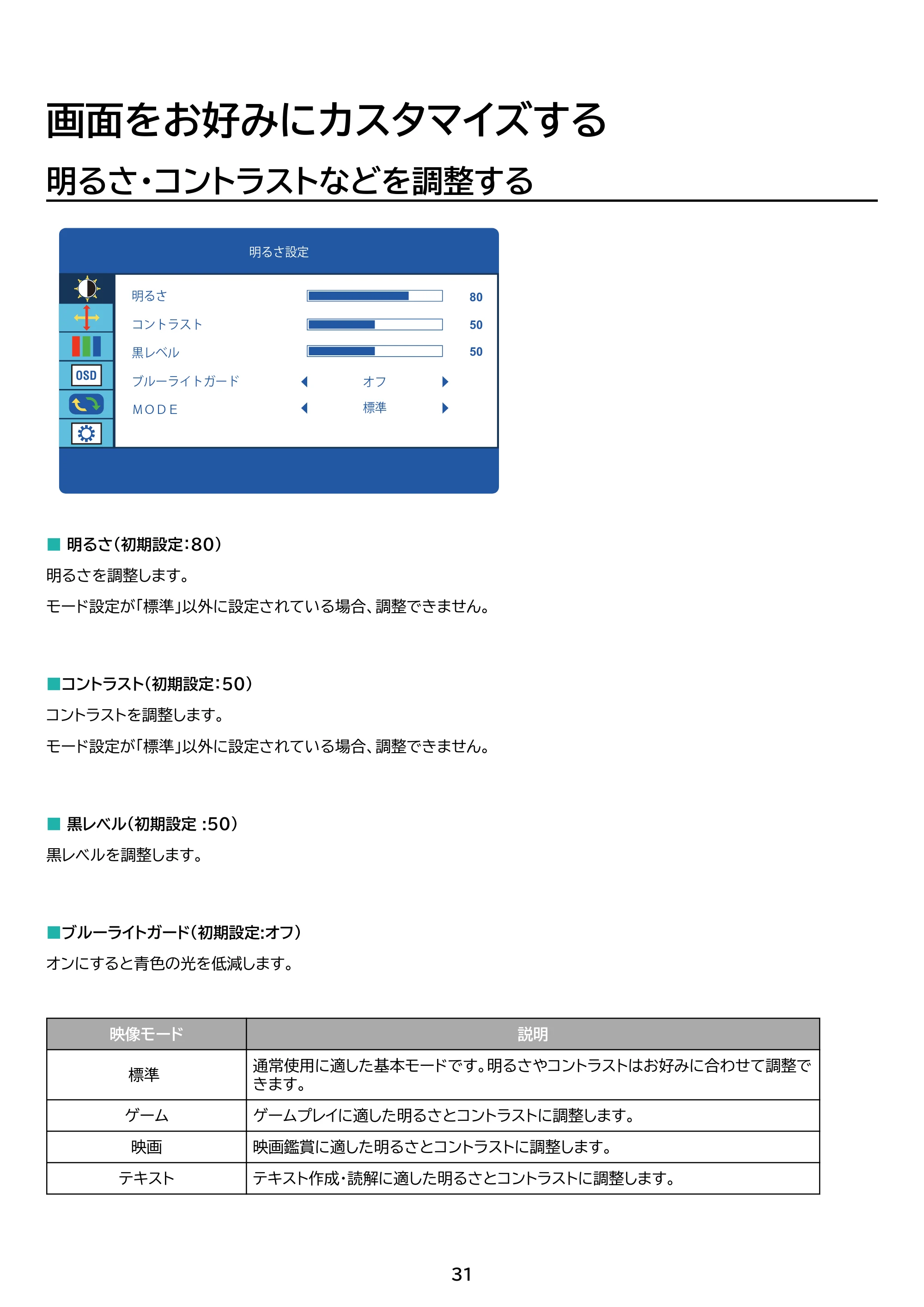 アイリスオーヤマ DT-KF215R 取扱説明書 — 原本ページ — 31ページ