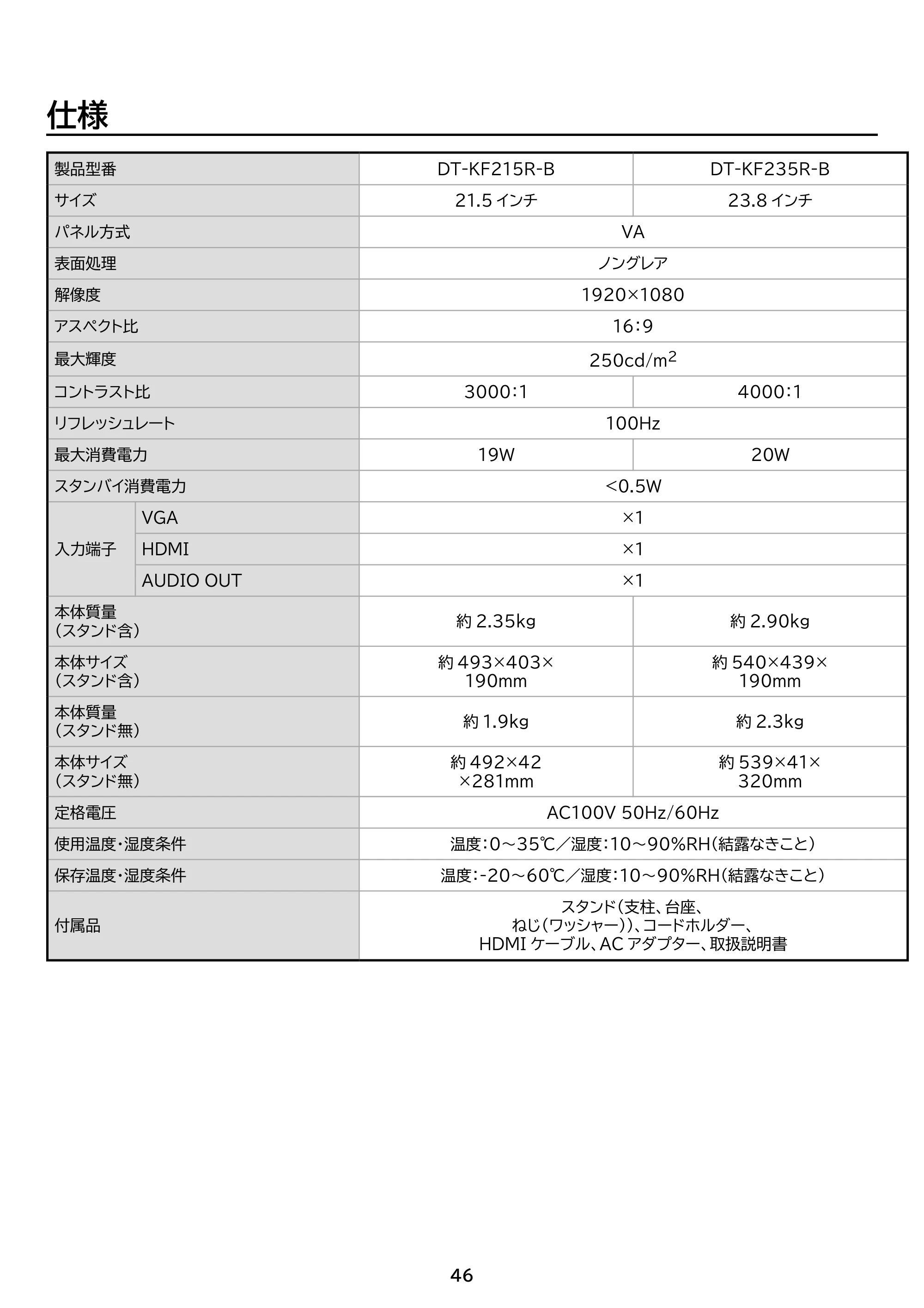アイリスオーヤマ DT-KF215R 取扱説明書 — 原本ページ — 46ページ