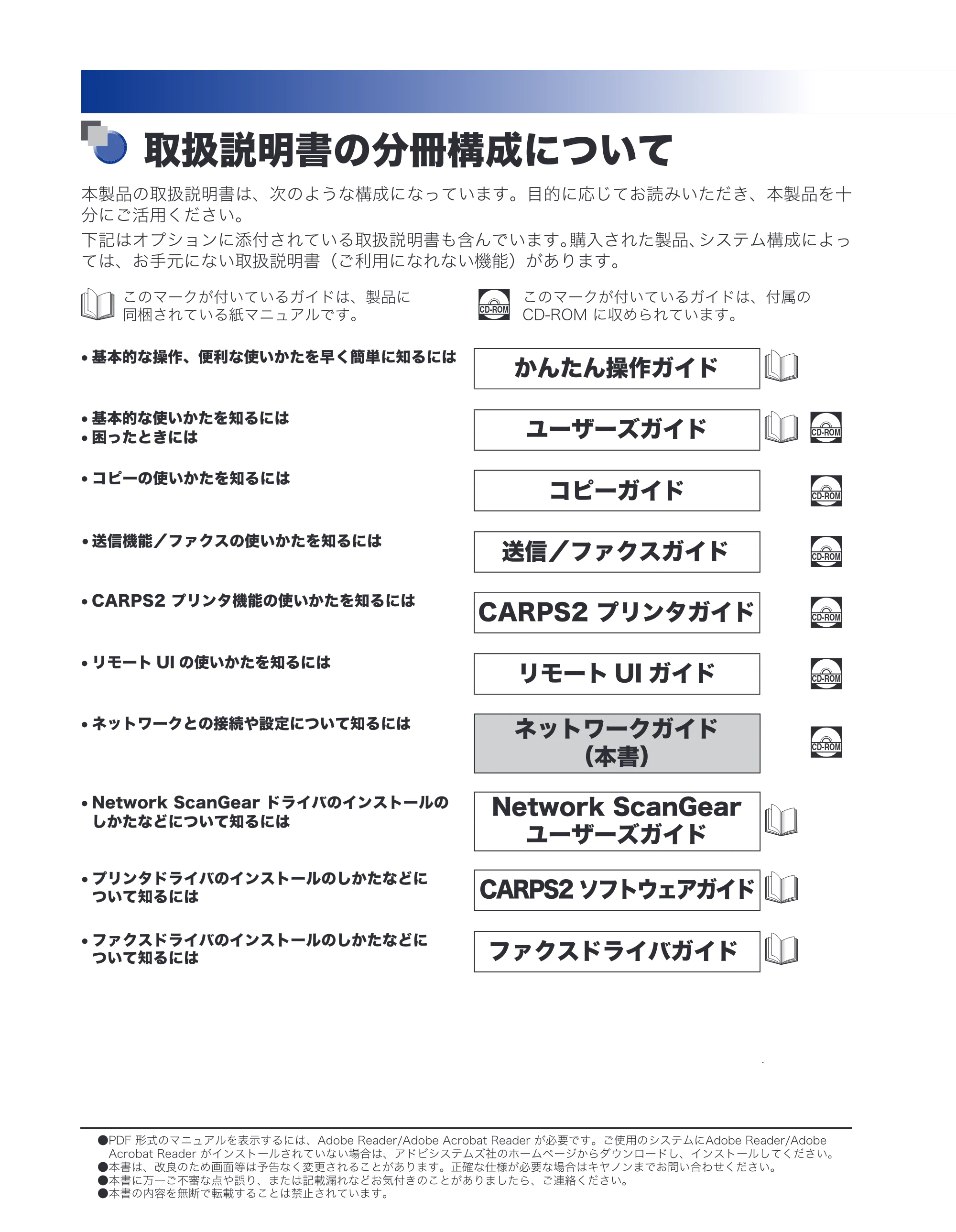 キヤノン MF7450N/MF7350N/MF7330 ネットワークガイド (PDF形式/4.55Mバイト) — 原本ページ — 2ページ