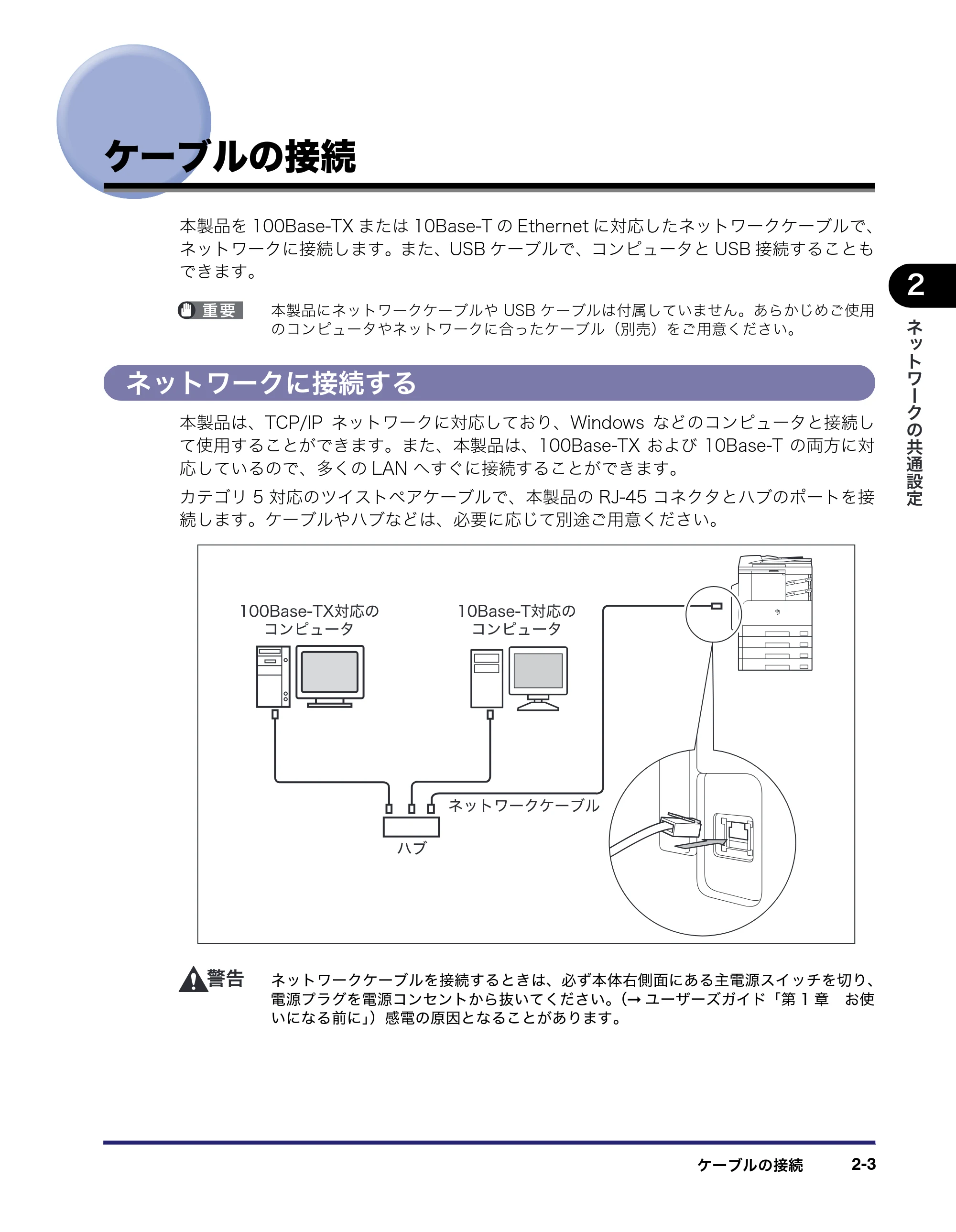 キヤノン MF7450N/MF7350N/MF7330 ネットワークガイド (PDF形式/4.55Mバイト) — ケーブルの接続 — 原本ページ — 21ページ