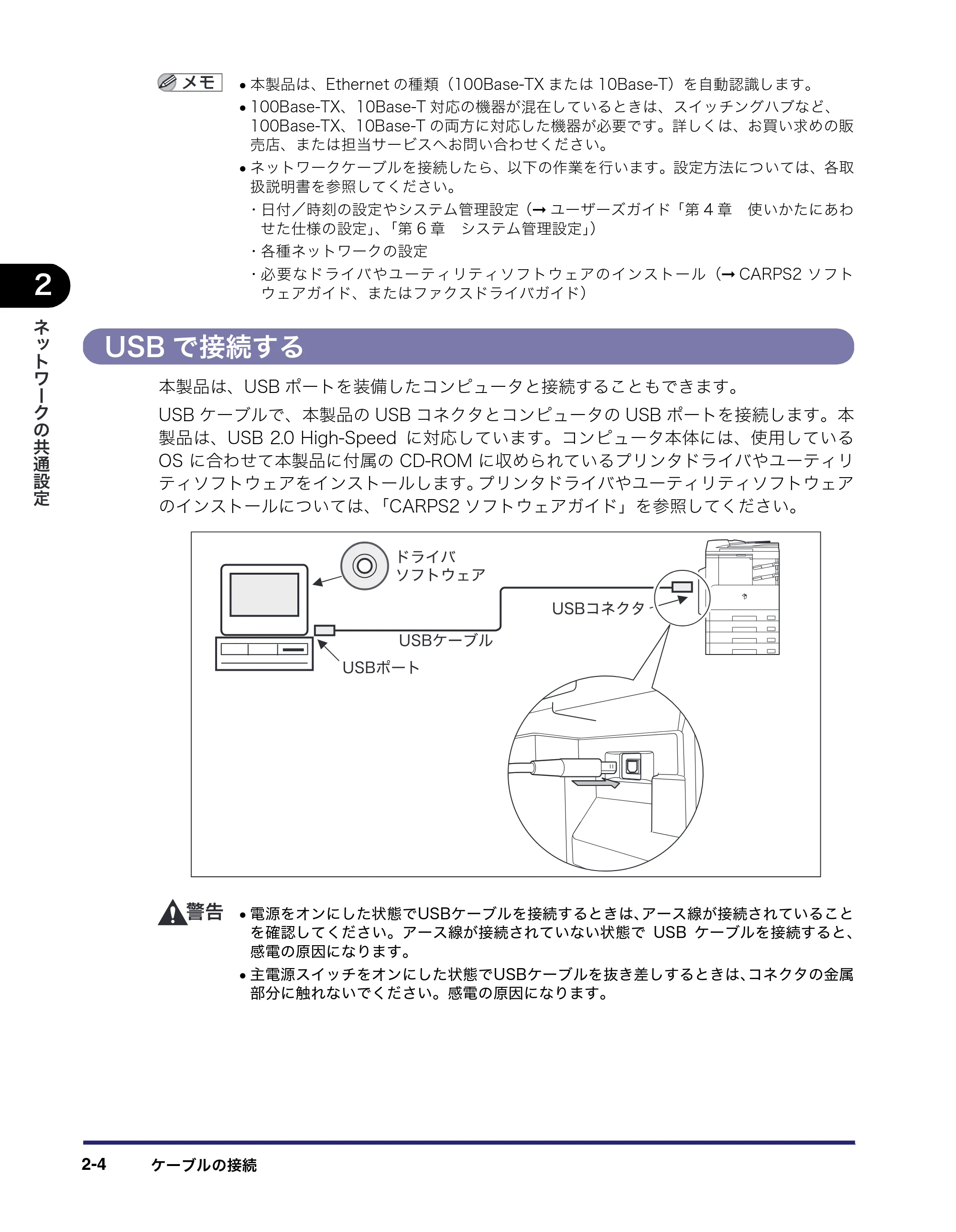 キヤノン MF7450N/MF7350N/MF7330 ネットワークガイド (PDF形式/4.55Mバイト) — USBで接続する — 原本ページ — 22ページ