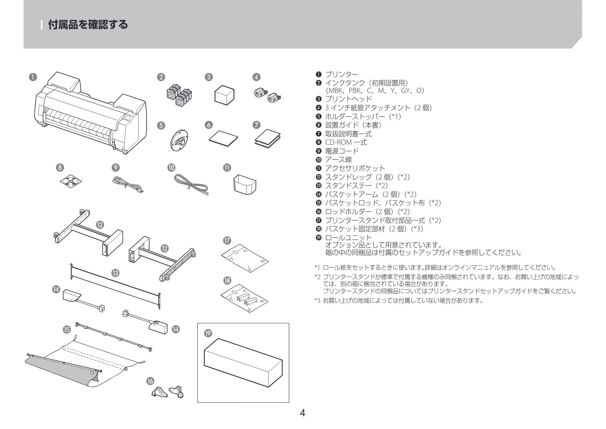 キヤノン GP-6600S・GP-4600S・GP-2600S GP-6600S・GP-4600S・GP-2600S 設置ガイド 2024年4月11日掲載（PDF：2.55MB） — 付属品を確認する — 原本ページ — 4ページ