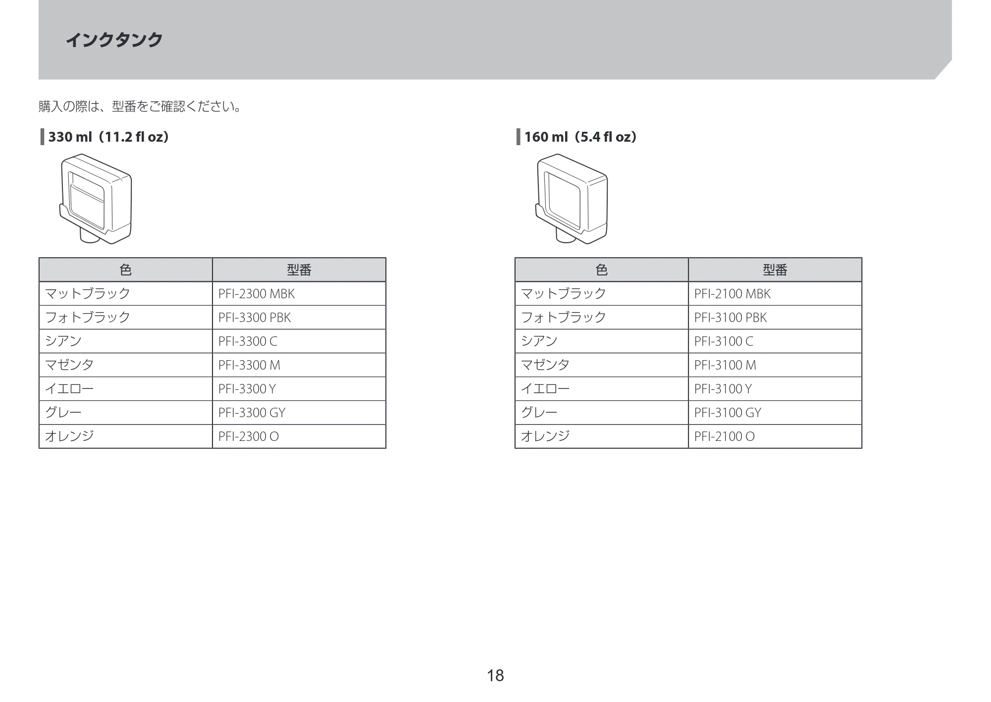 キヤノン GP-6600S・GP-4600S・GP-2600S GP-6600S・GP-4600S・GP-2600S 設置ガイド 2024年4月11日掲載（PDF：2.55MB） — 原本ページ — 18ページ