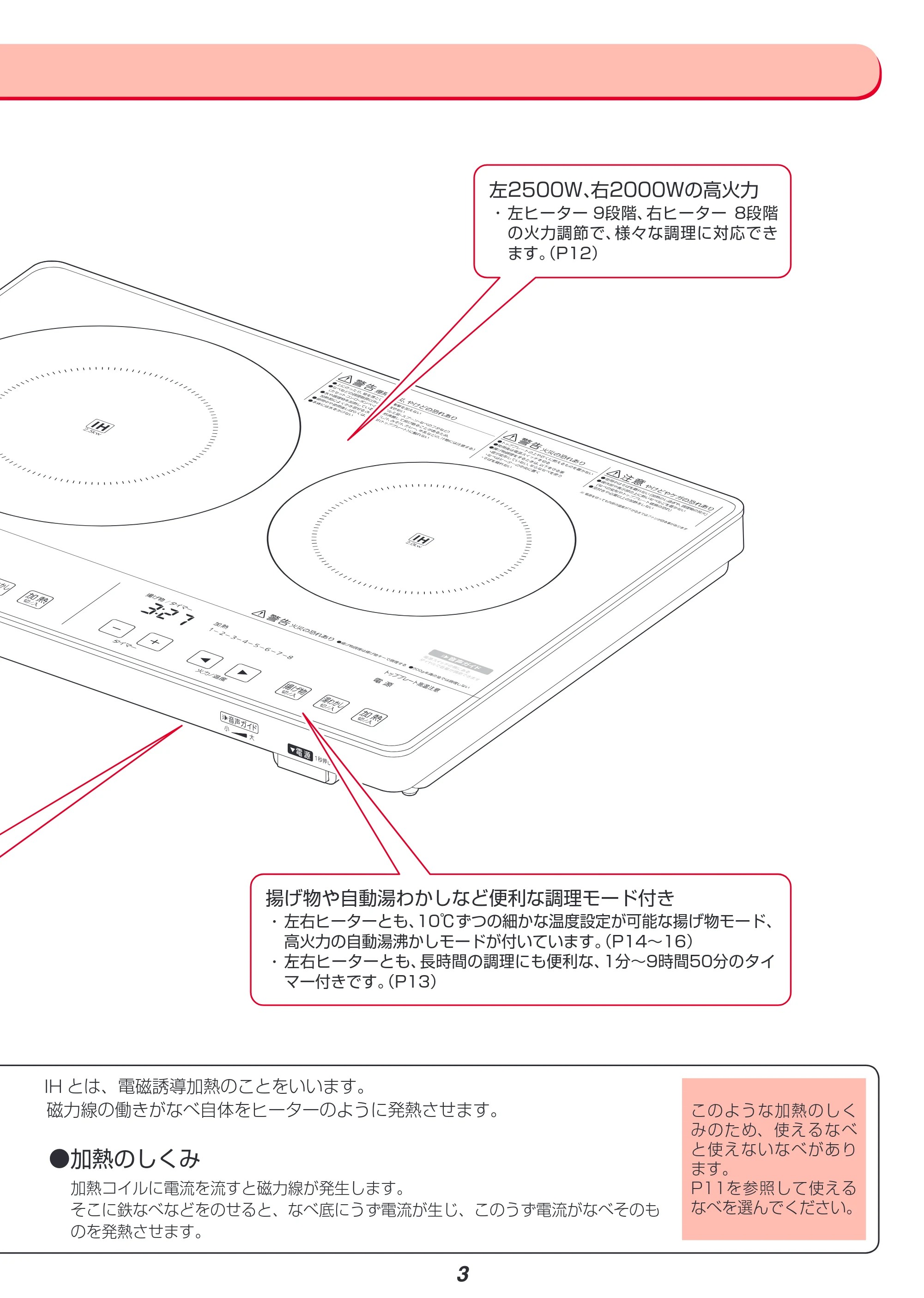 アイリスオーヤマ IHC-S225 取扱説明書 — 原本ページ — 3ページ