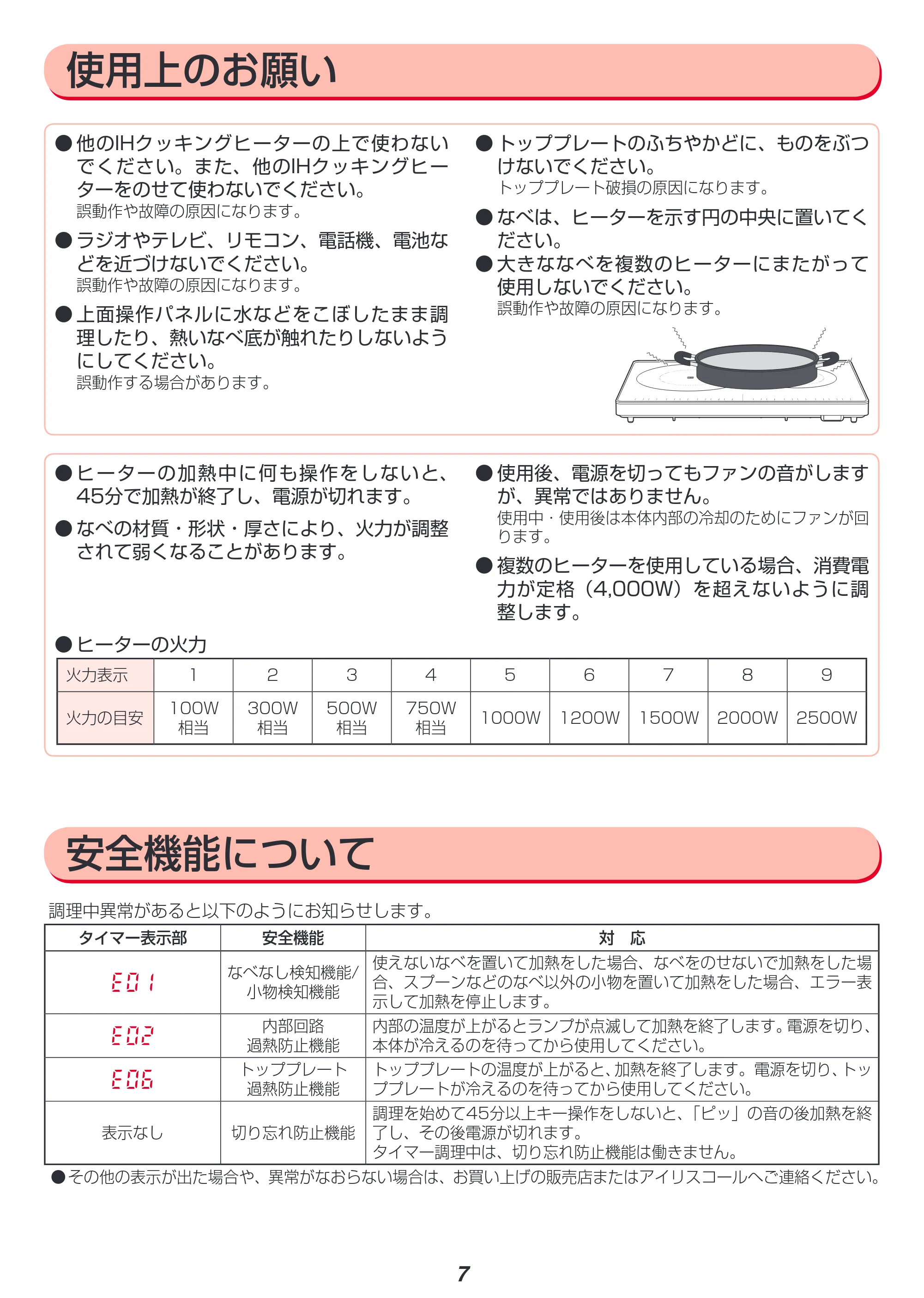 アイリスオーヤマ IHC-S225 取扱説明書 — 原本ページ — 7ページ