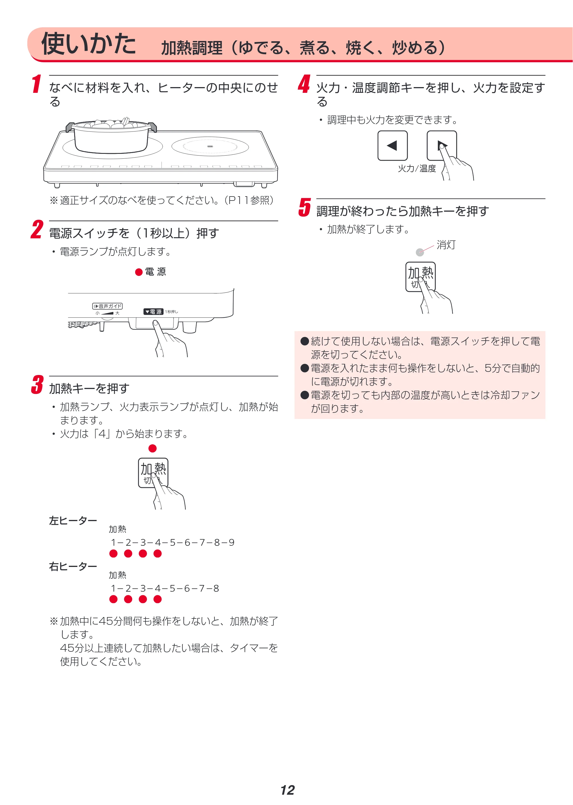 アイリスオーヤマ IHC-S225 取扱説明書 — 原本ページ — 12ページ