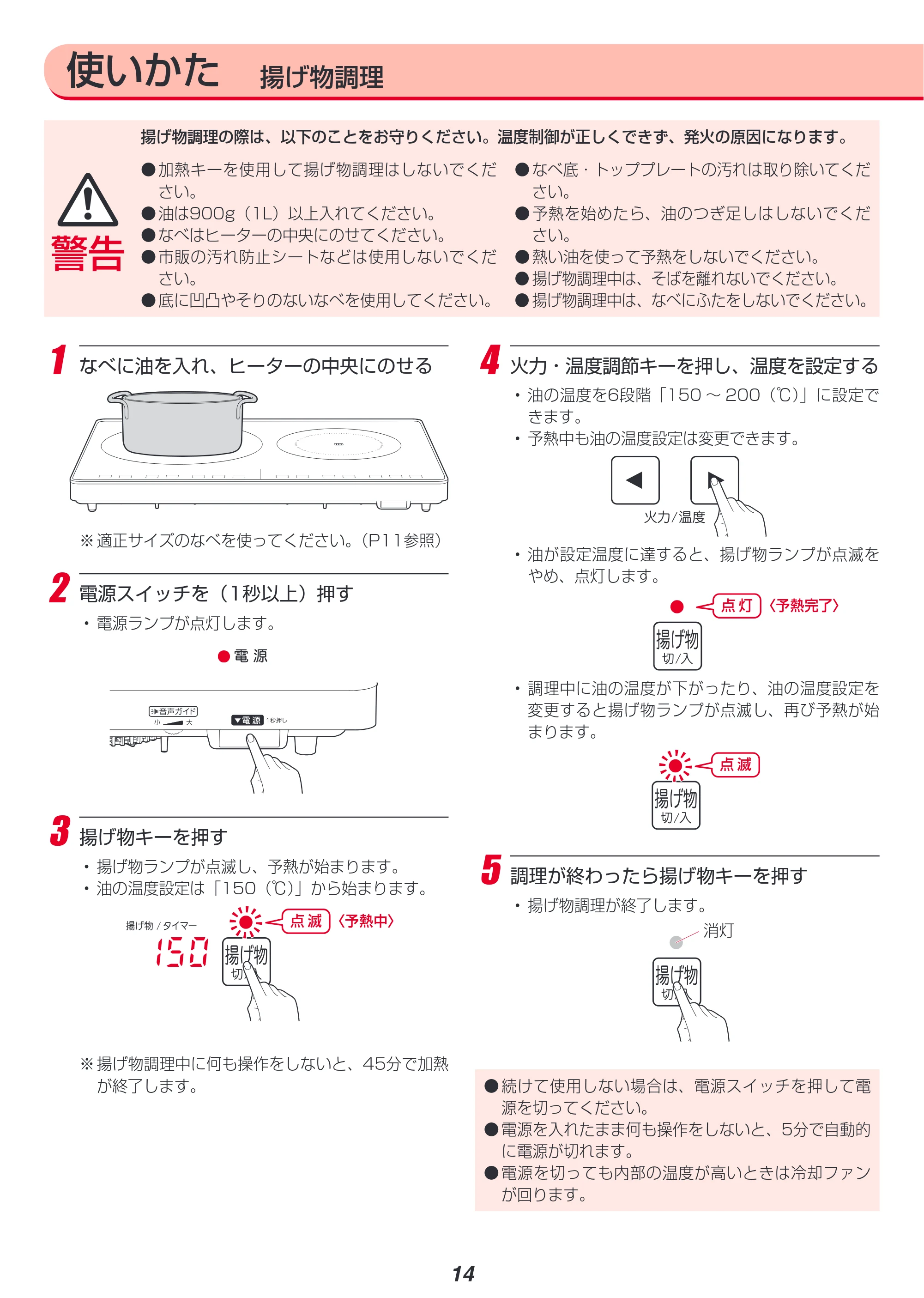 アイリスオーヤマ IHC-S225 取扱説明書 — 原本ページ — 14ページ