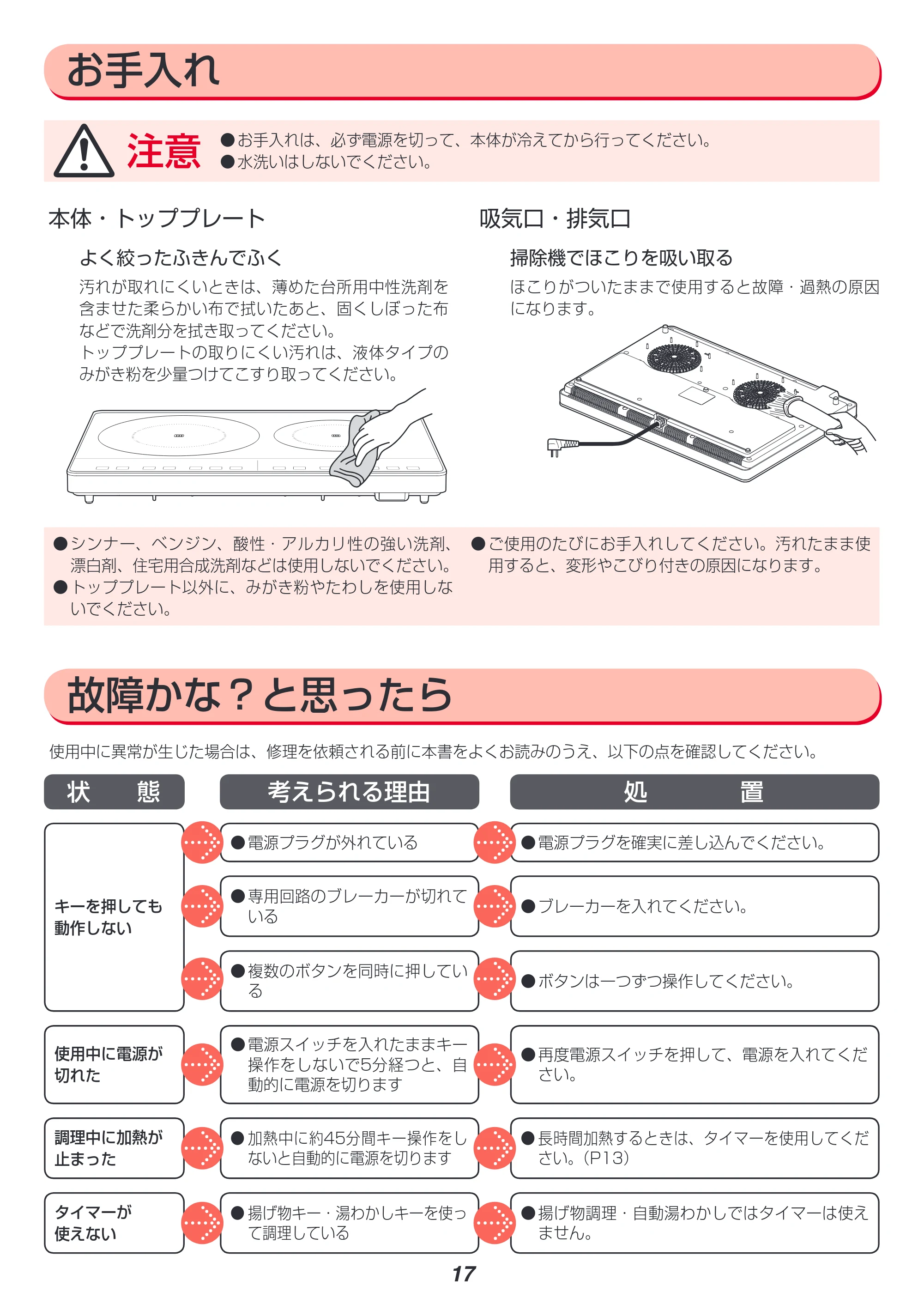アイリスオーヤマ IHC-S225 取扱説明書 — 原本ページ — 17ページ