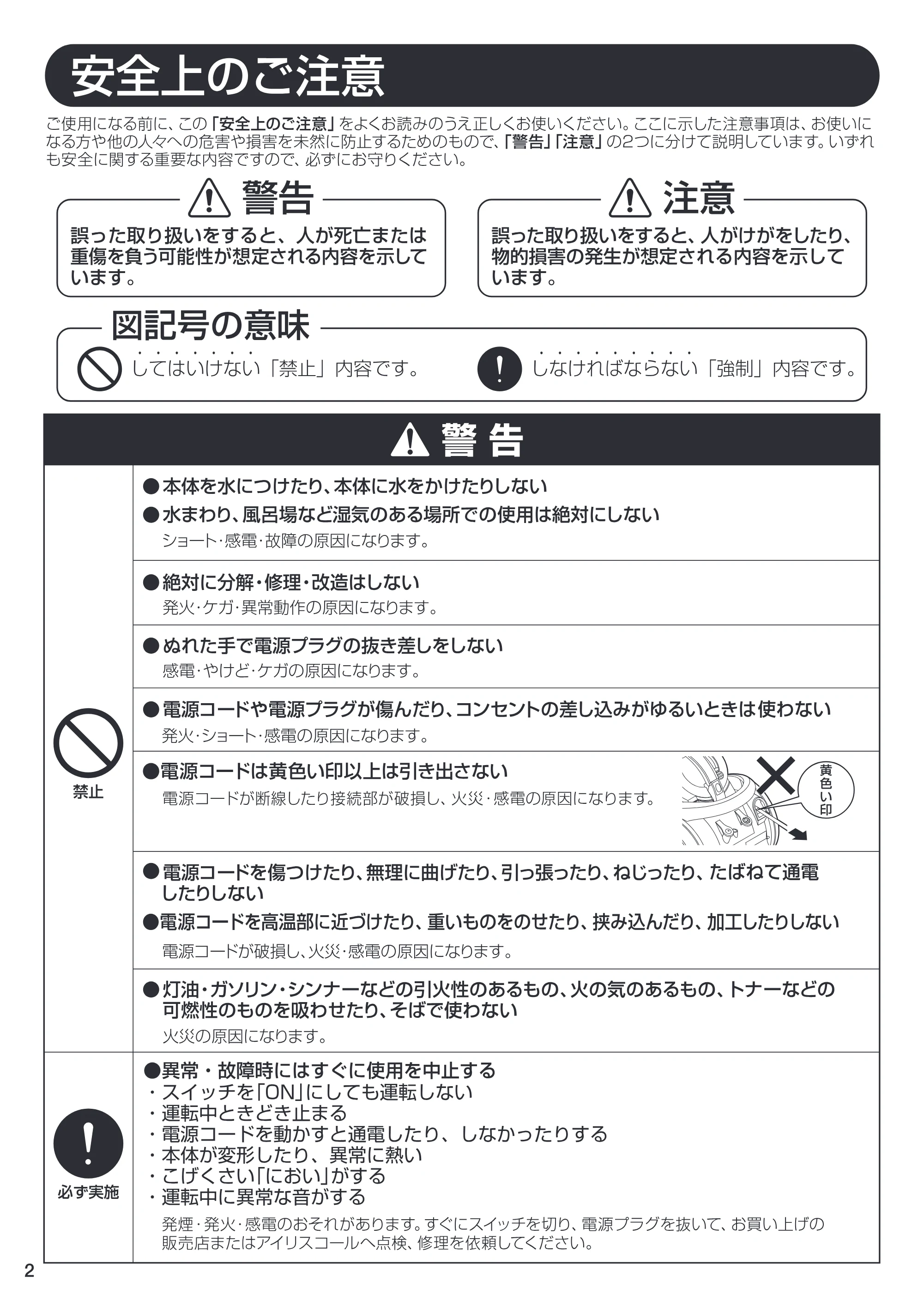 アイリスオーヤマ PCC-100CTK 取扱説明書 — 原本ページ — 2ページ