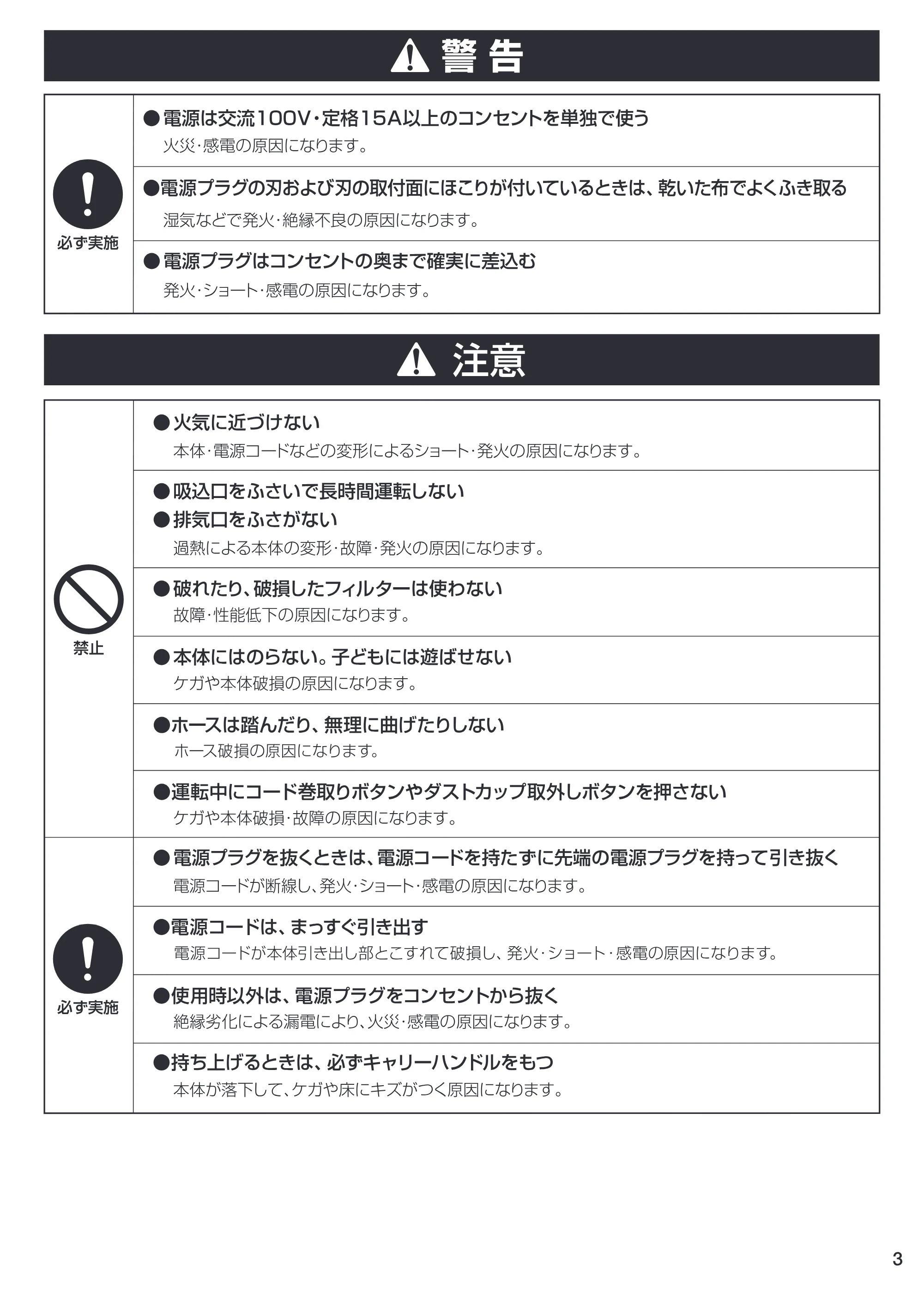 アイリスオーヤマ PCC-100CTK 取扱説明書 — 原本ページ — 3ページ