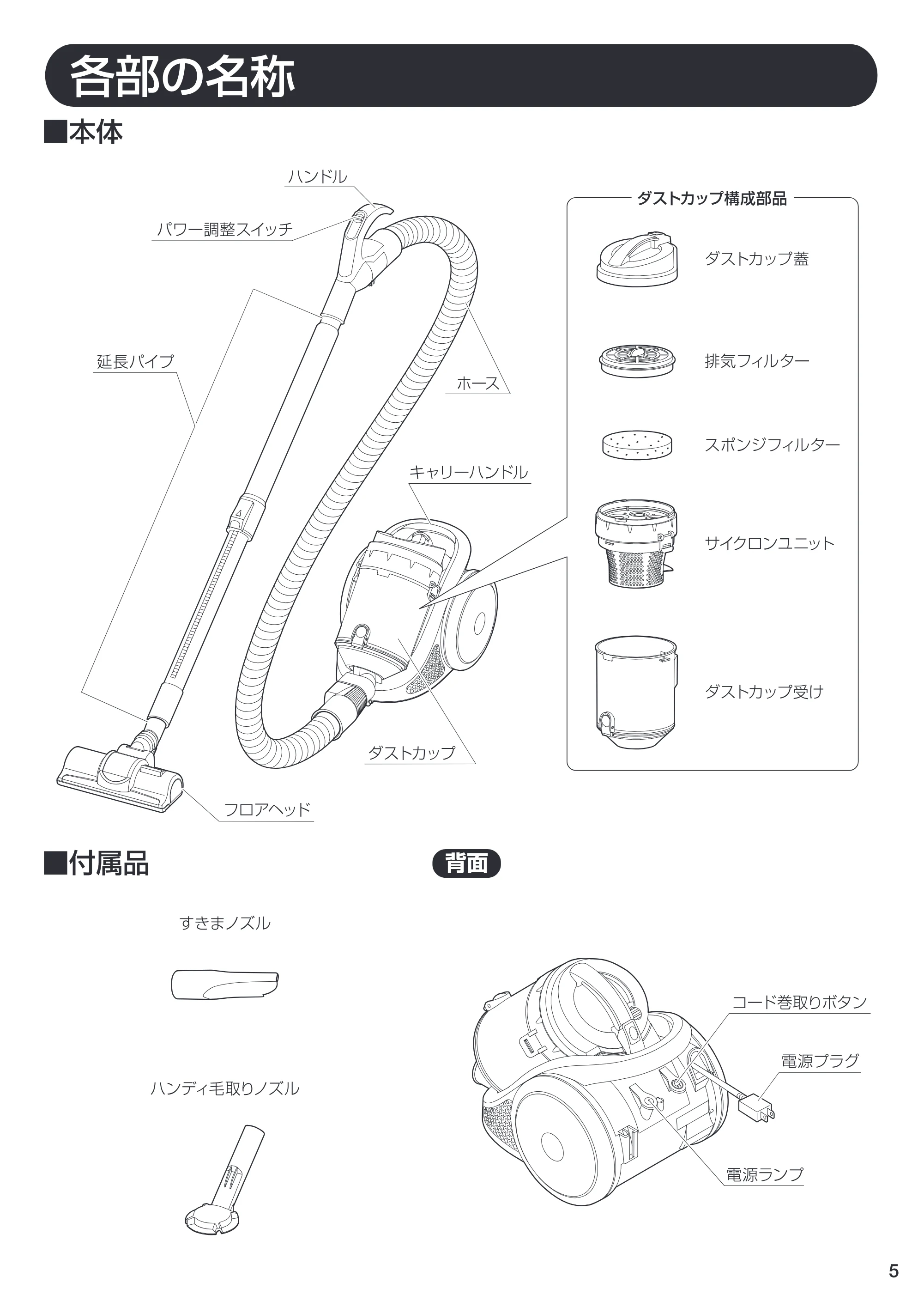 アイリスオーヤマ PCC-100CTK 取扱説明書 — 原本ページ — 5ページ