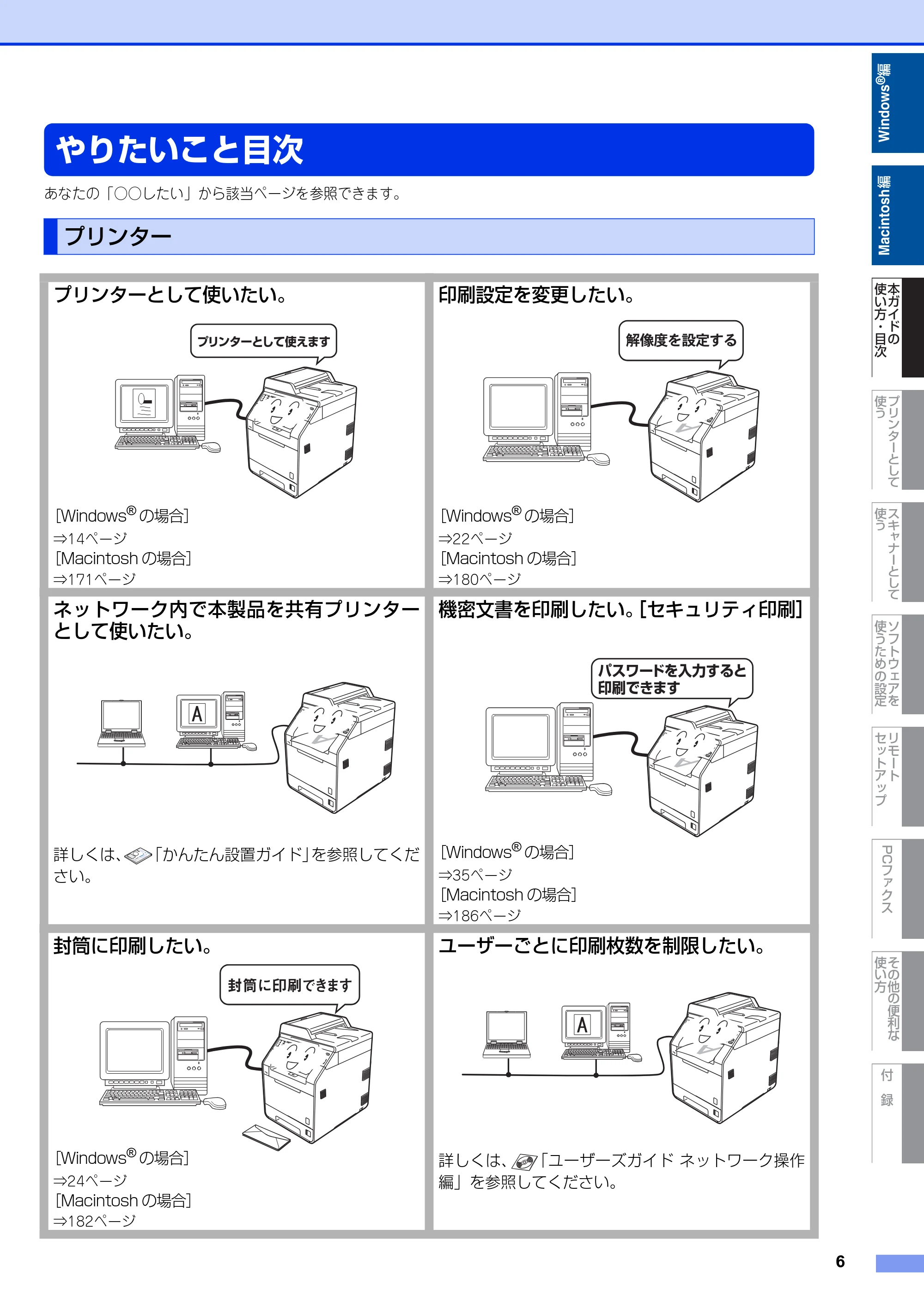 ブラザー MFC-9460CDN / MFC-9970CDW ユーザーズガイド ~パソコン活用編~ — 原本ページ — 7ページ