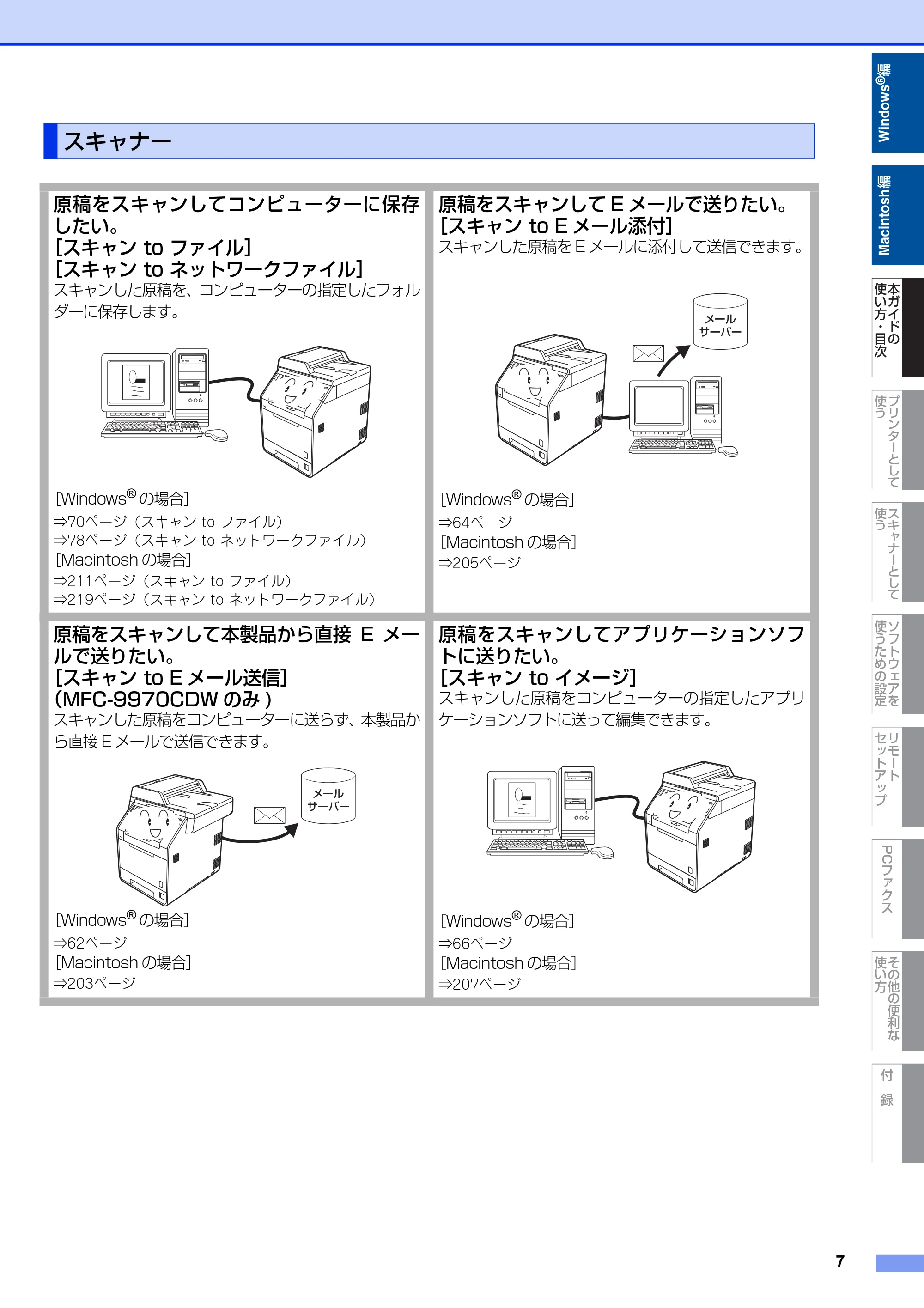 ブラザー MFC-9460CDN / MFC-9970CDW ユーザーズガイド ~パソコン活用編~ — 原本ページ — 8ページ