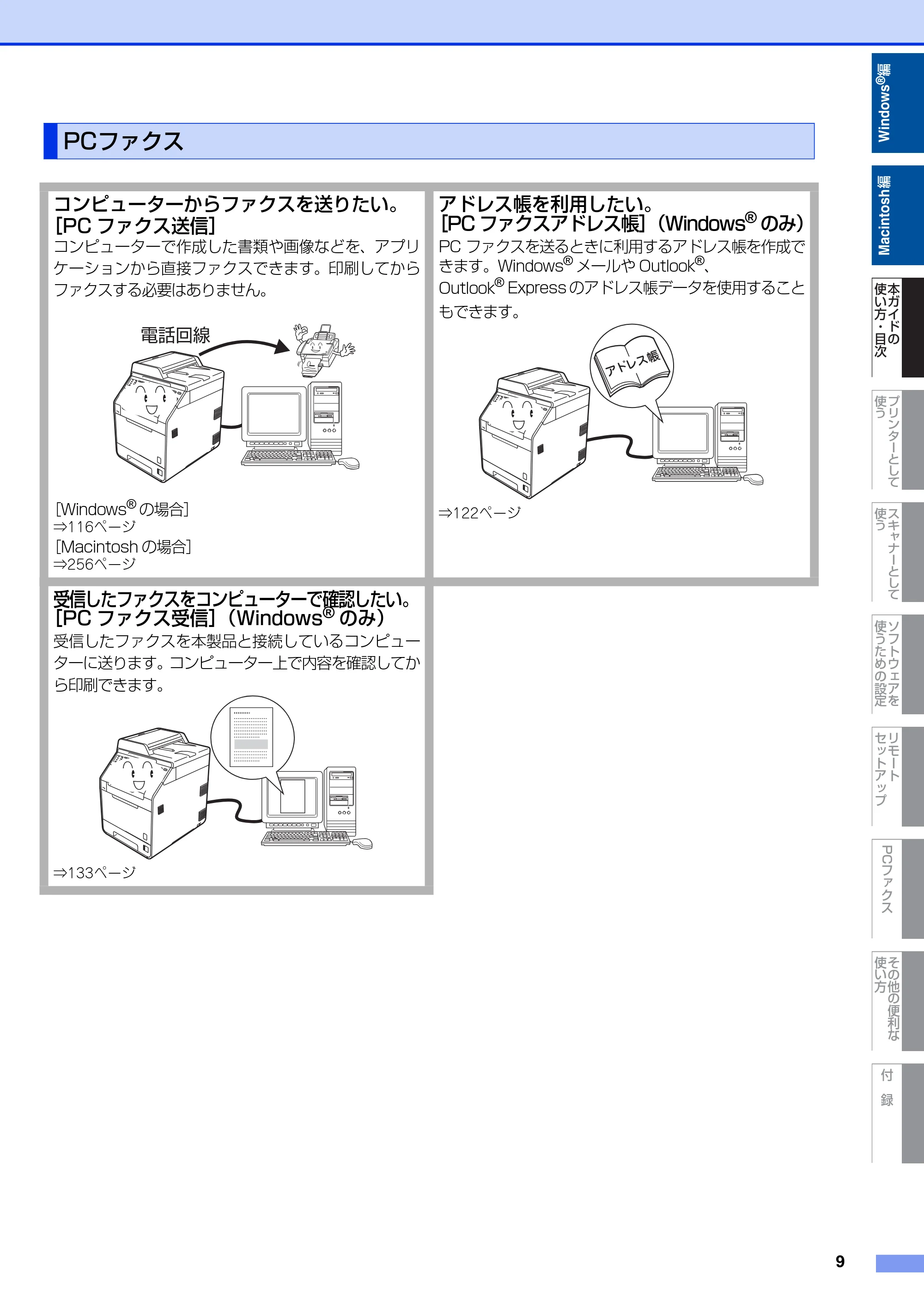 ブラザー MFC-9460CDN / MFC-9970CDW ユーザーズガイド ~パソコン活用編~ — 原本ページ — 10ページ