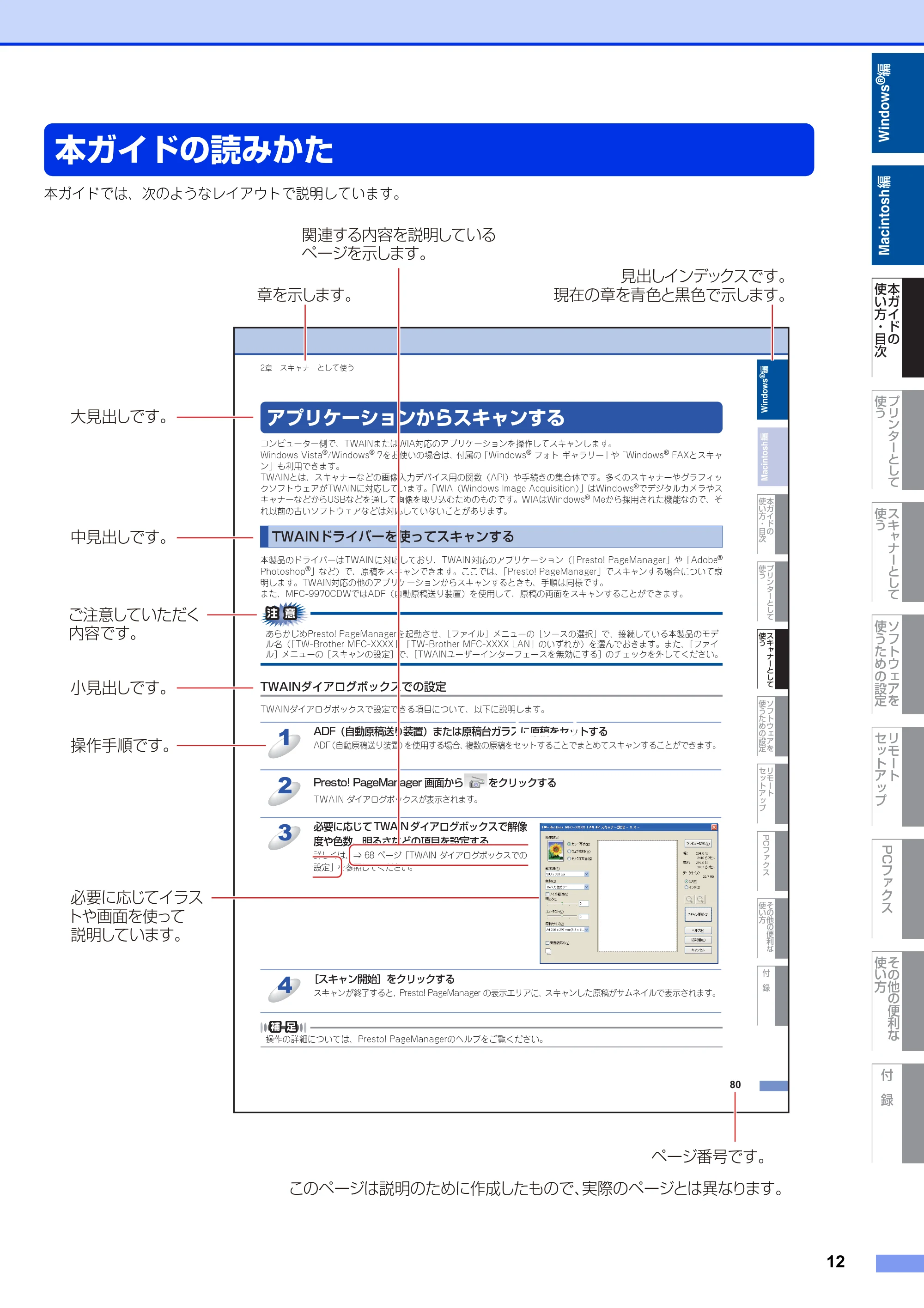 ブラザー MFC-9460CDN / MFC-9970CDW ユーザーズガイド ~パソコン活用編~ — 原本ページ — 13ページ