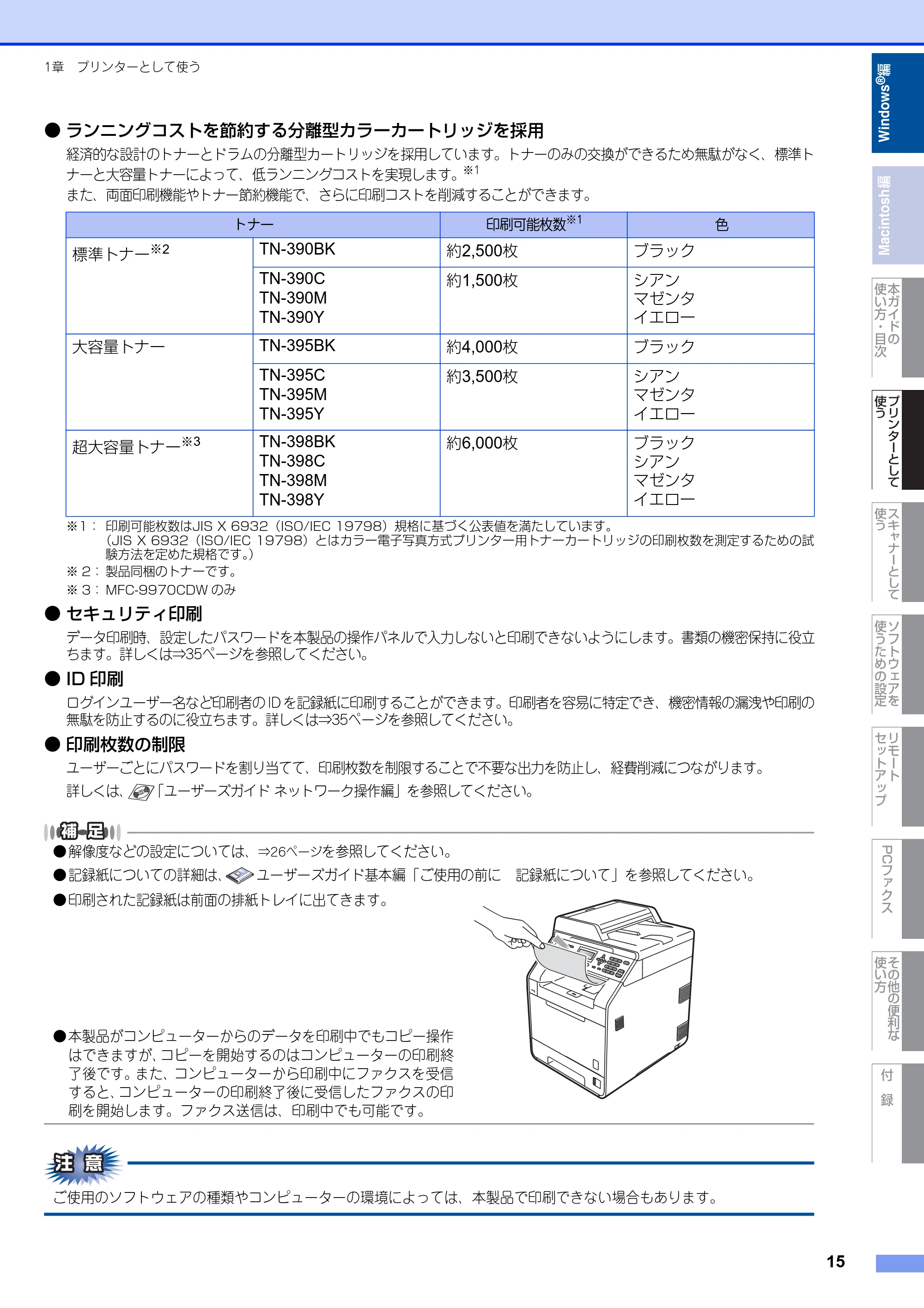 ブラザー MFC-9460CDN / MFC-9970CDW ユーザーズガイド ~パソコン活用編~ — 原本ページ — 16ページ