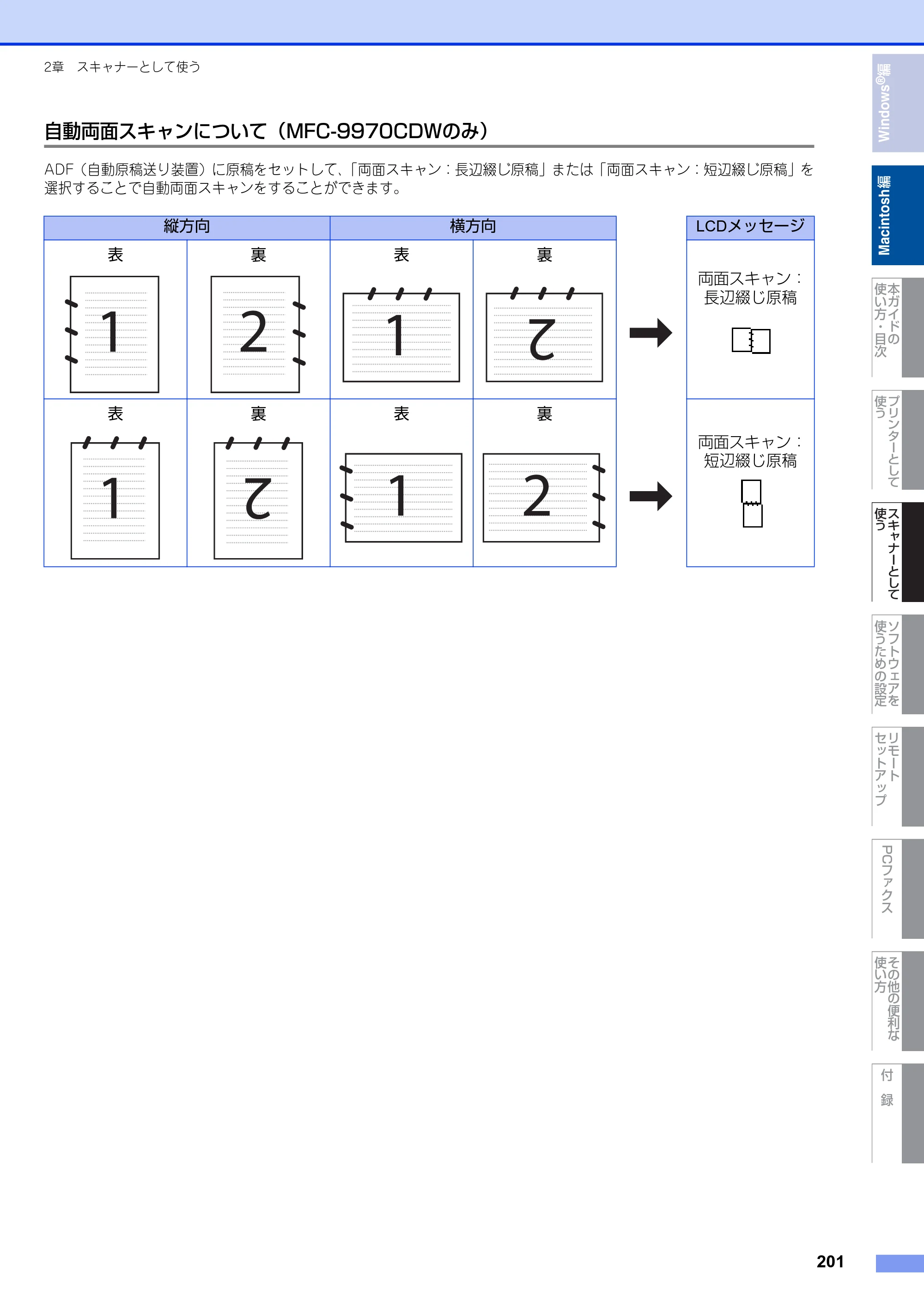 ブラザー MFC-9460CDN / MFC-9970CDW ユーザーズガイド ～パソコン活用編～ — 原本ページ — 202ページ